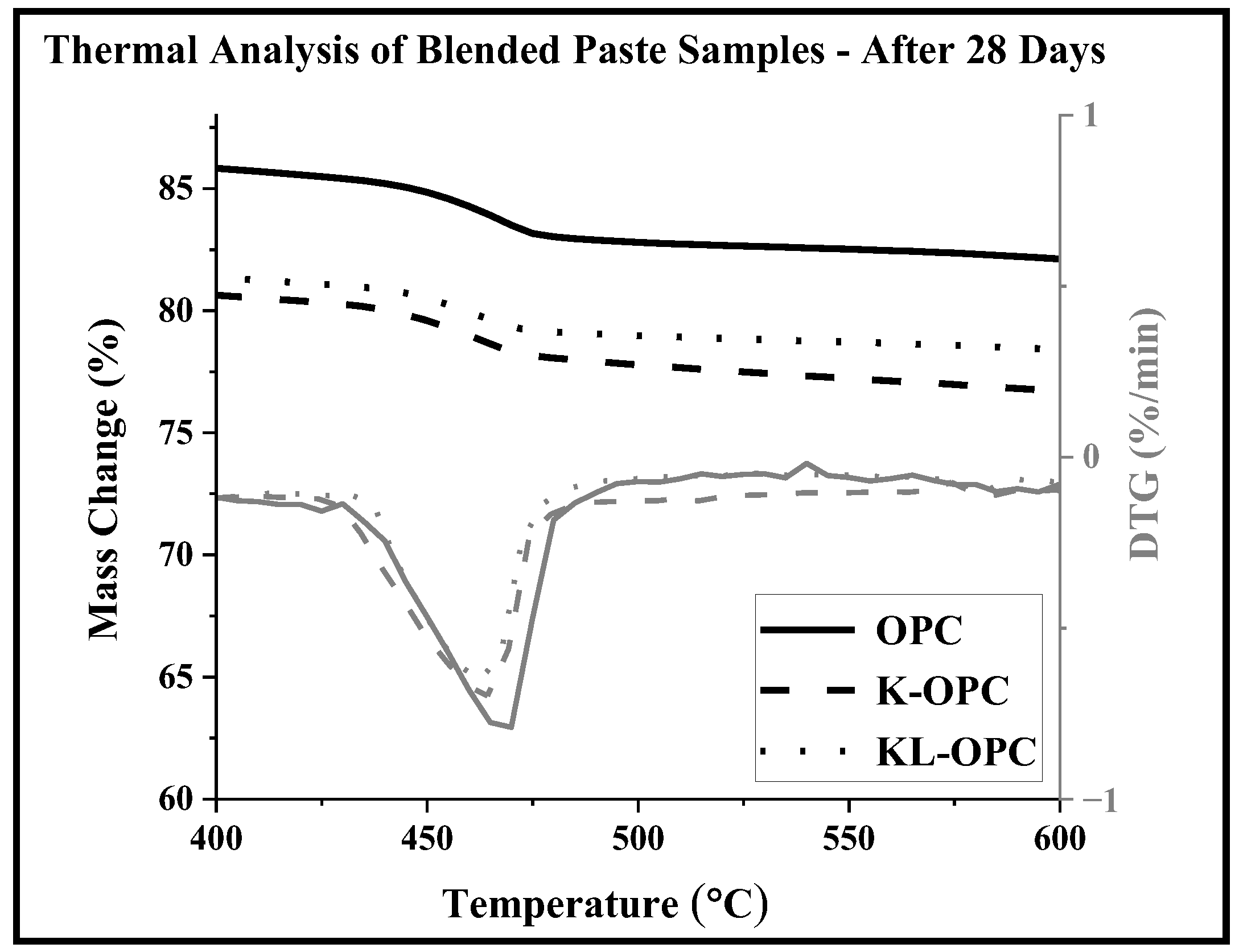 Constrmater 02 00019 g005