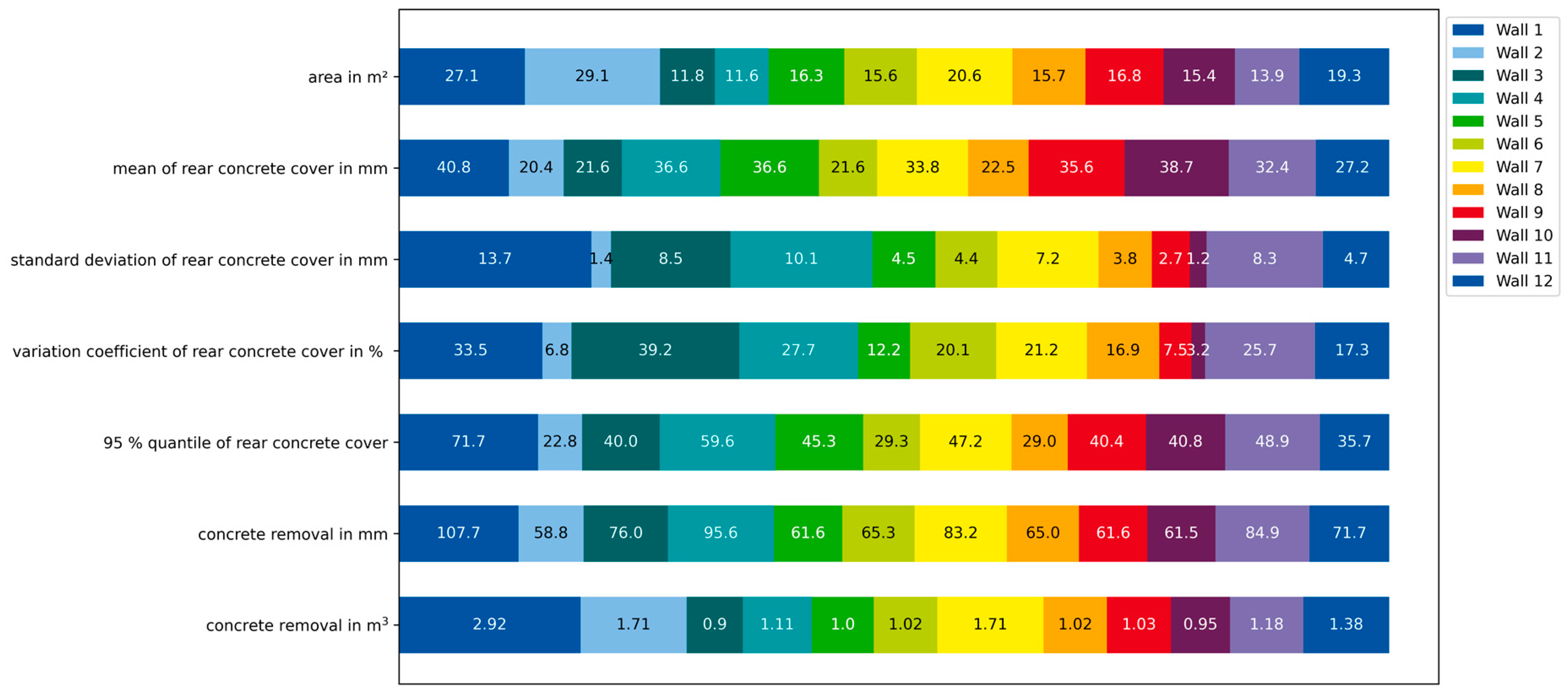 Constrmater 02 00020 g009