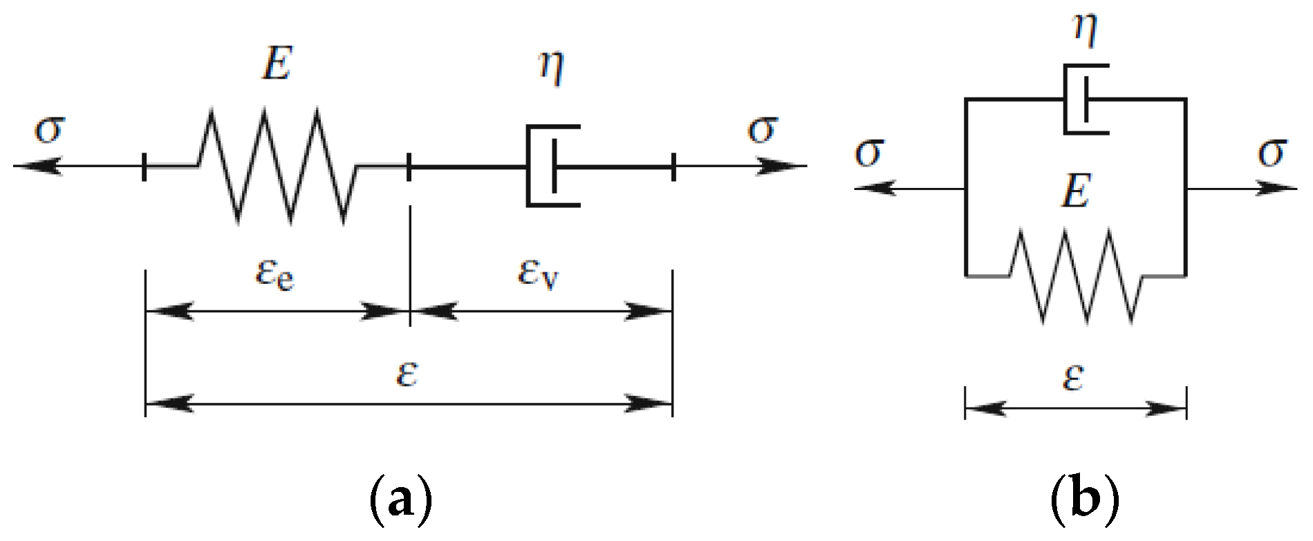 Constrmater 03 00001 g001 Constrmater 03 00001 g001
