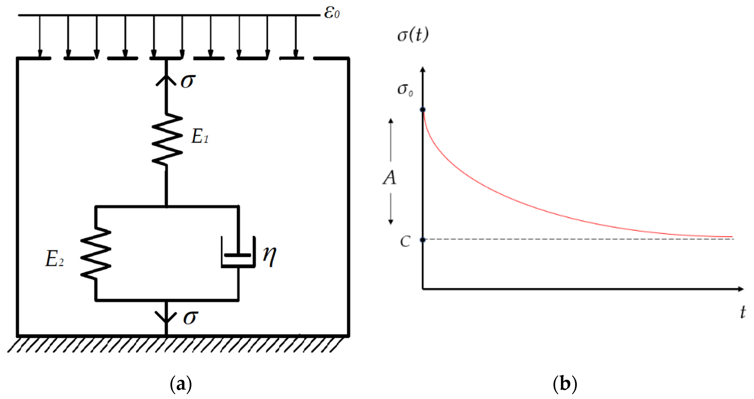 Constrmater 03 00001 g002 Constrmater 03 00001 g002