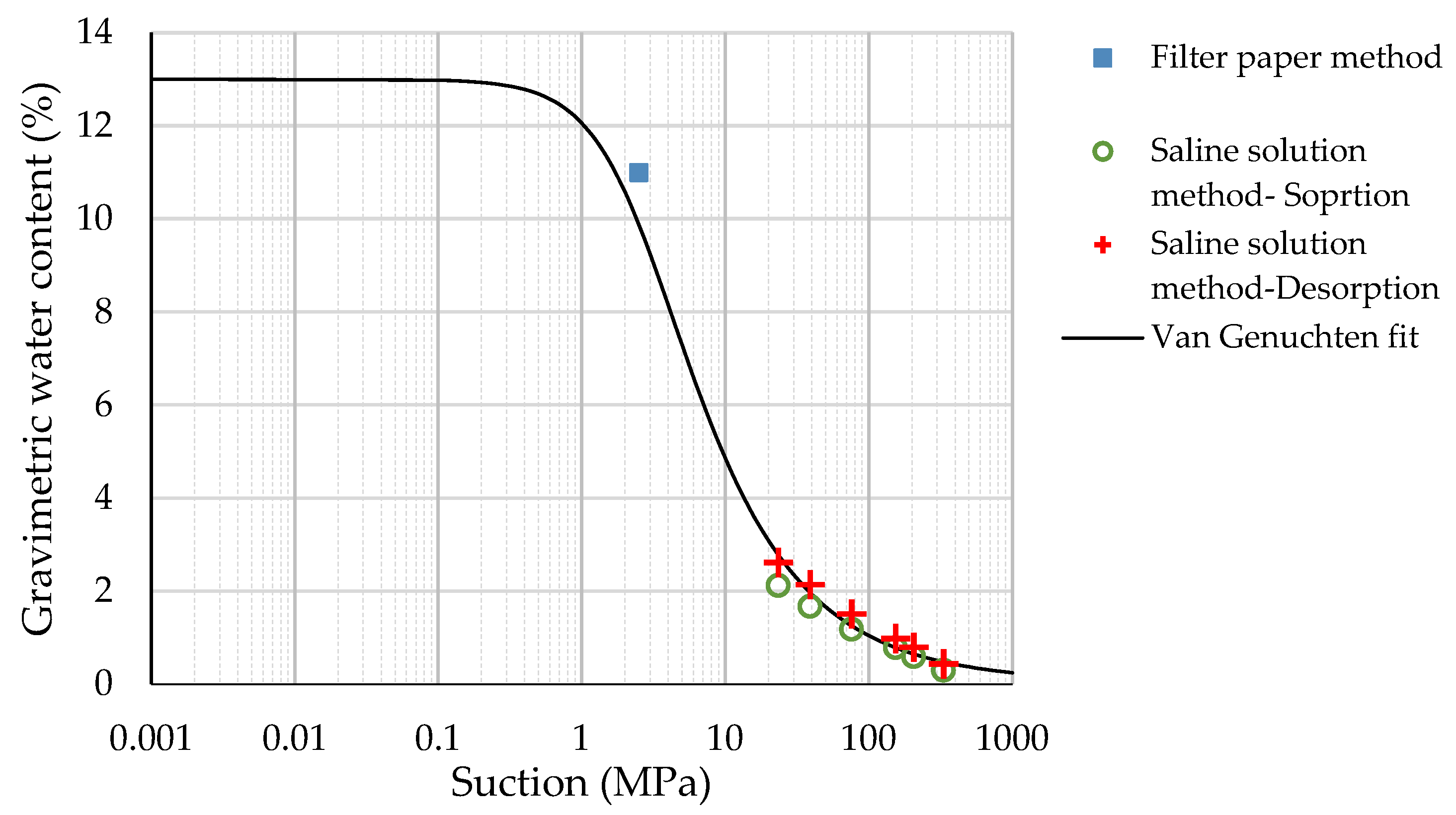 Constrmater 03 00001 g003 Constrmater 03 00001 g003
