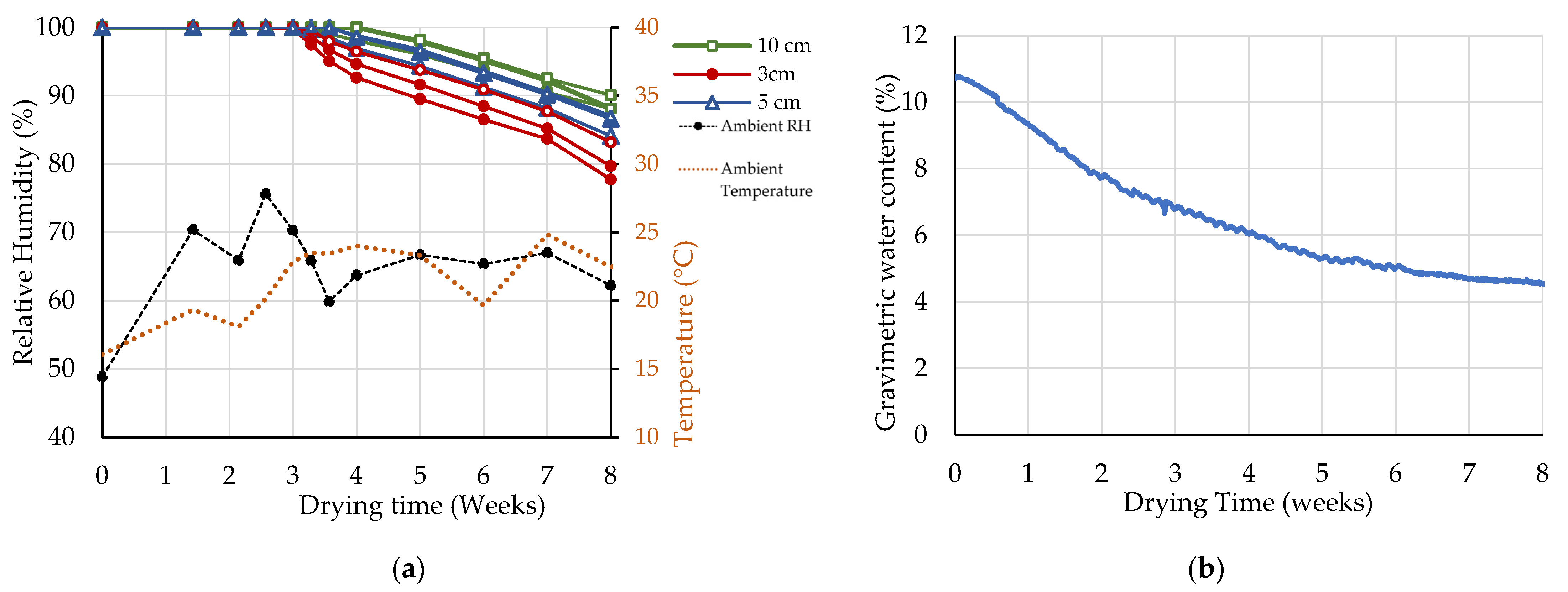 Constrmater 03 00001 g008 Constrmater 03 00001 g008