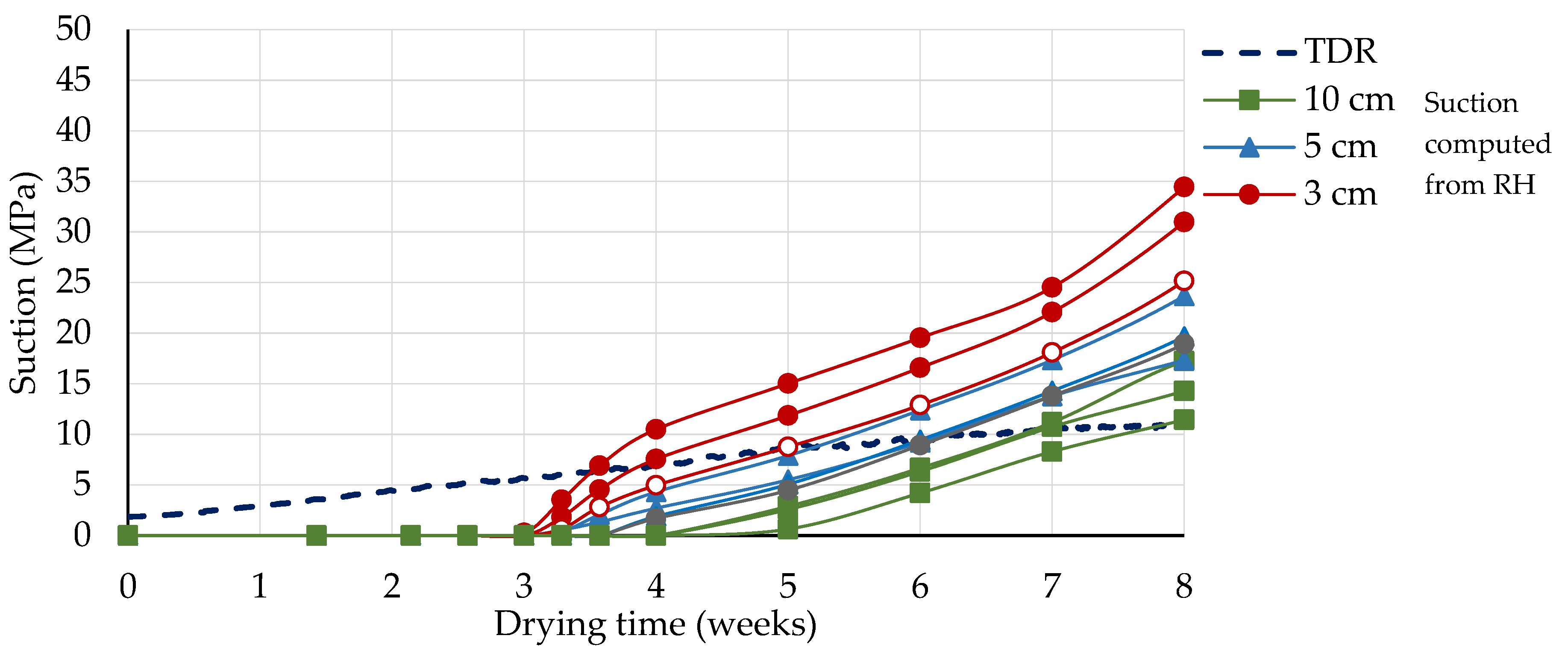 Constrmater 03 00001 g012 Constrmater 03 00001 g012