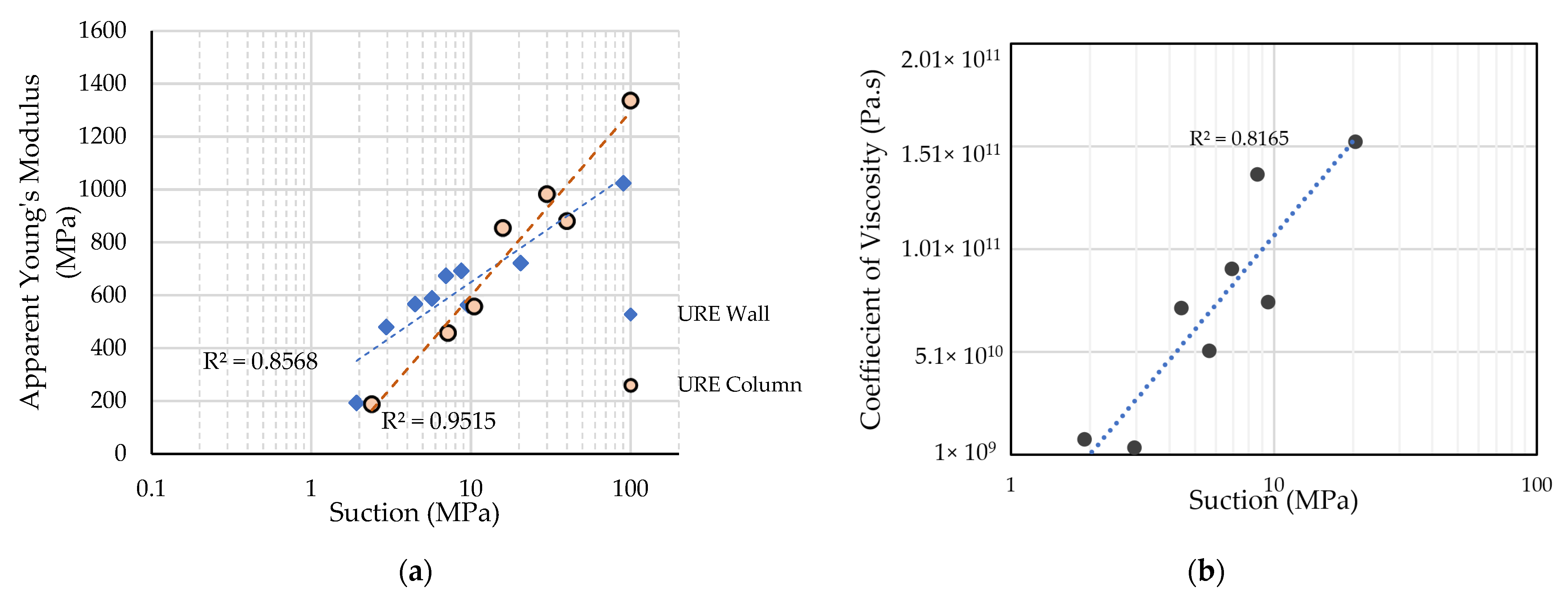 Constrmater 03 00001 g013 Constrmater 03 00001 g013