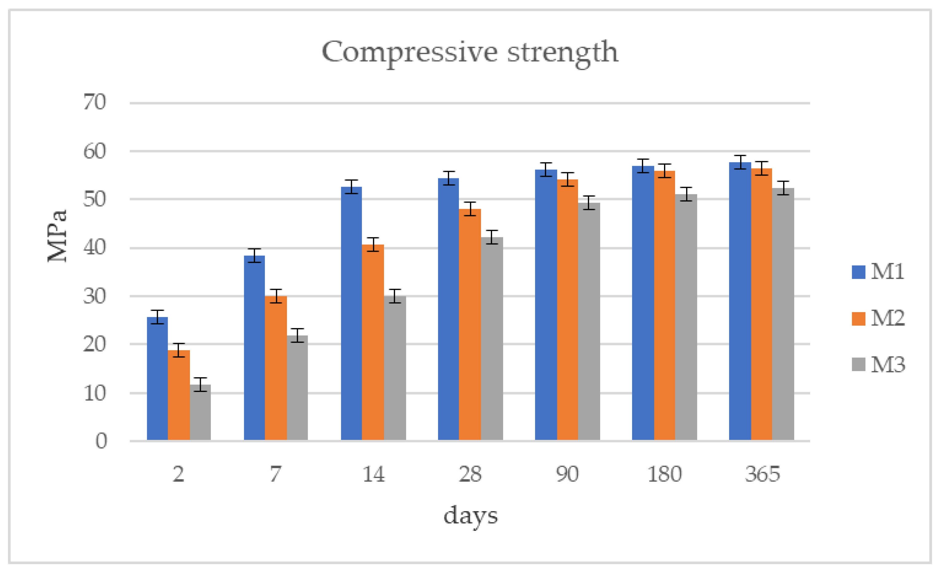 Constrmater 03 00002 g004