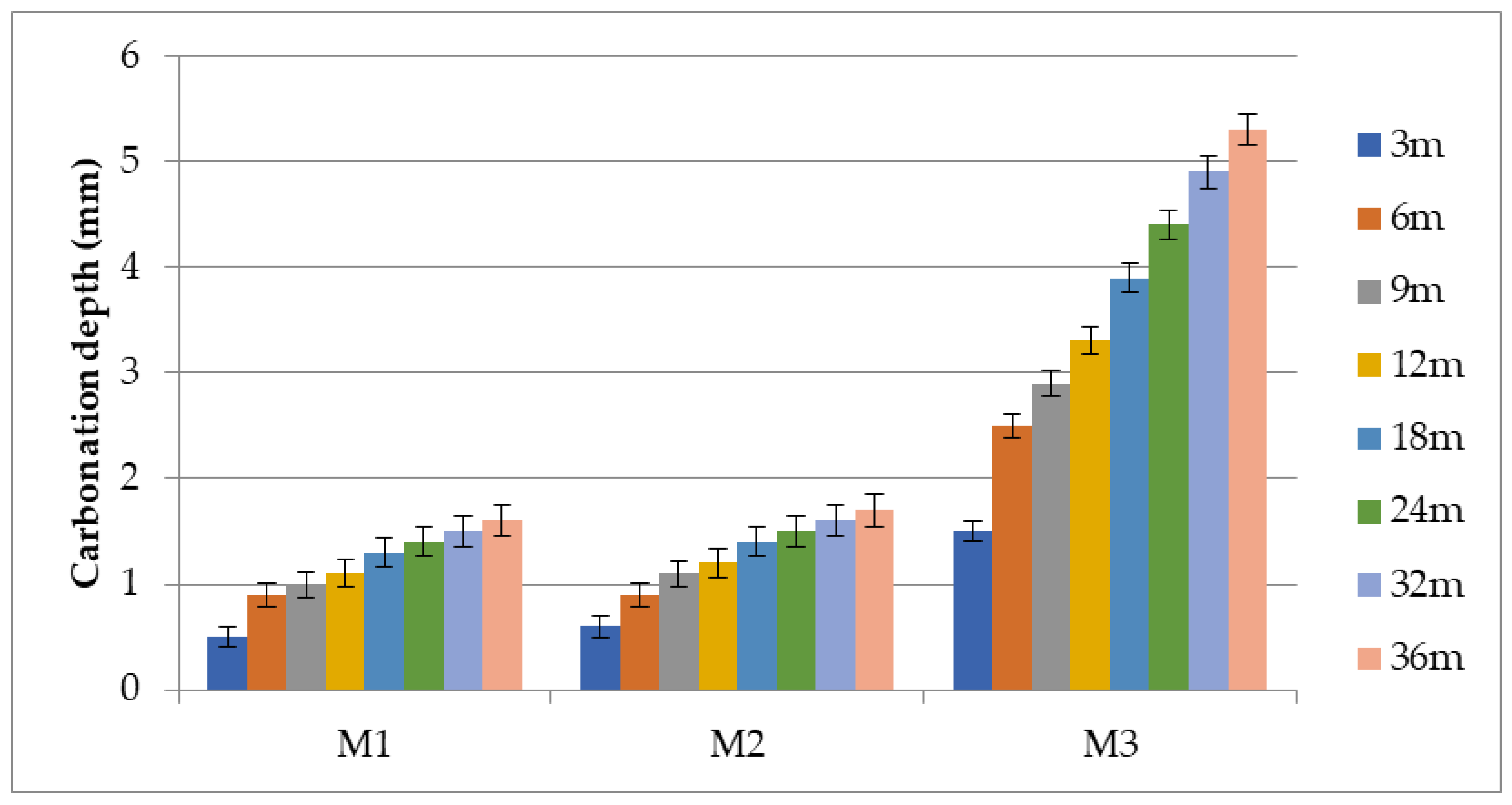 Constrmater 03 00002 g009