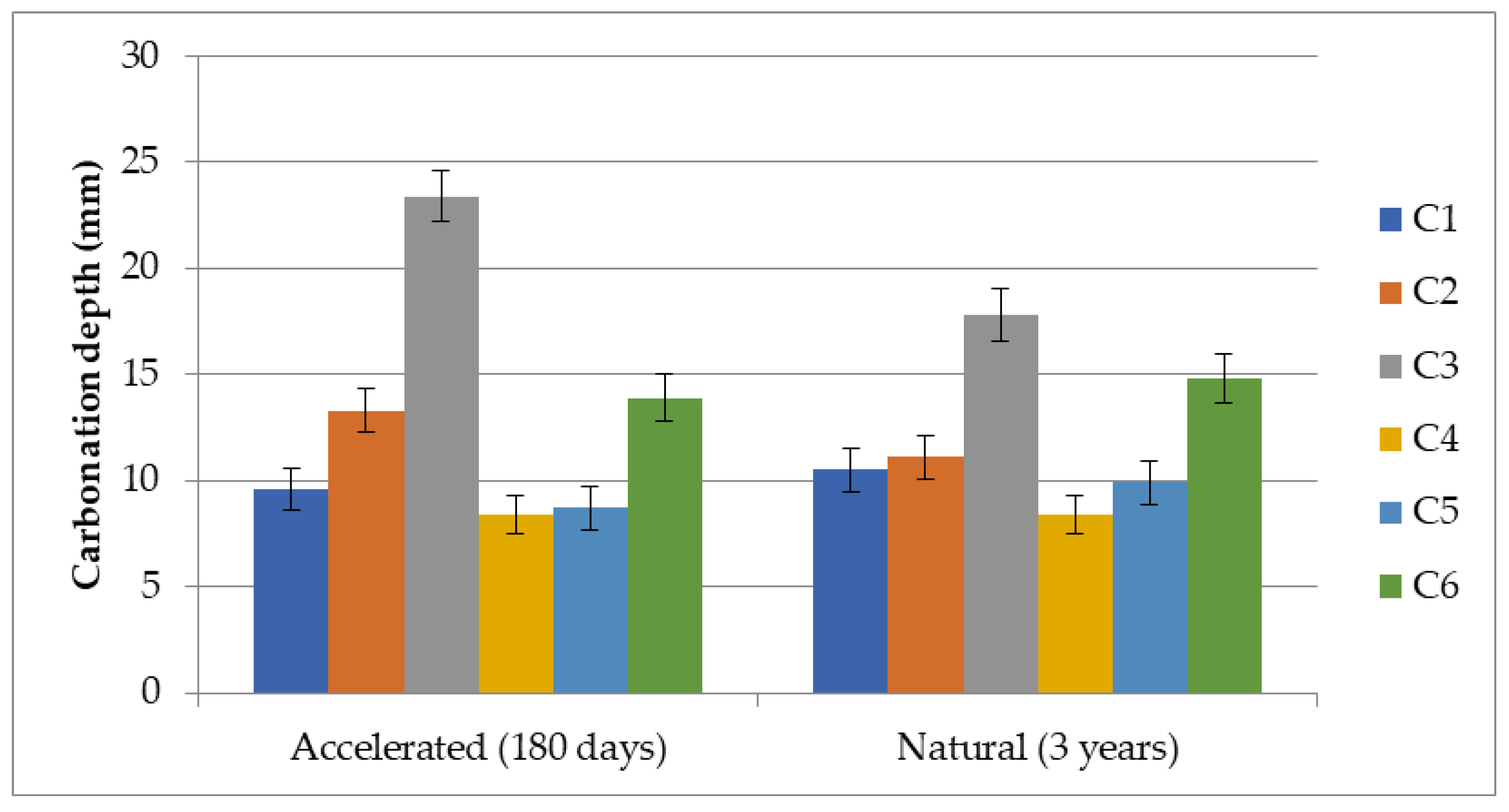 Constrmater 03 00002 g011