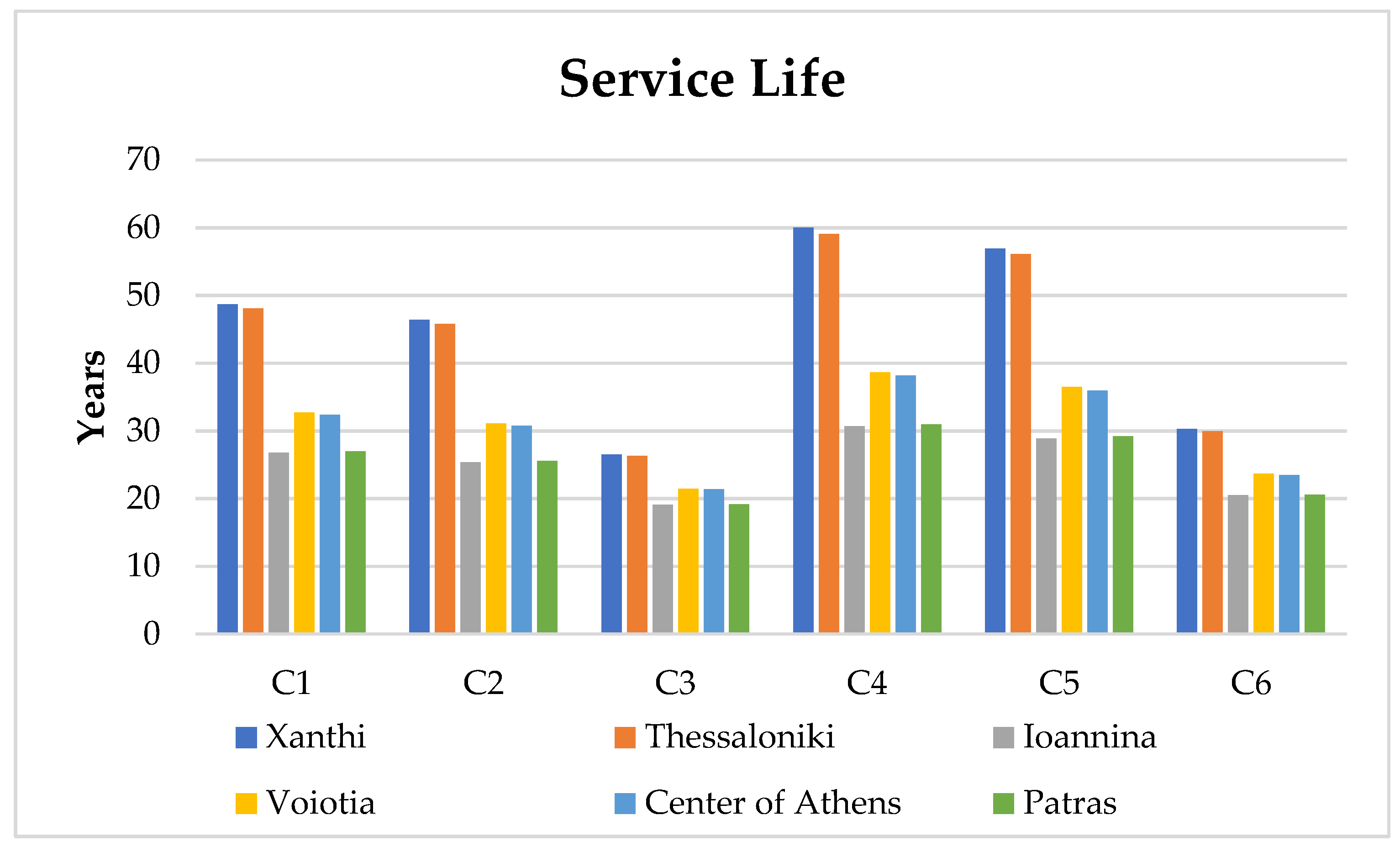 Constrmater 03 00002 g013