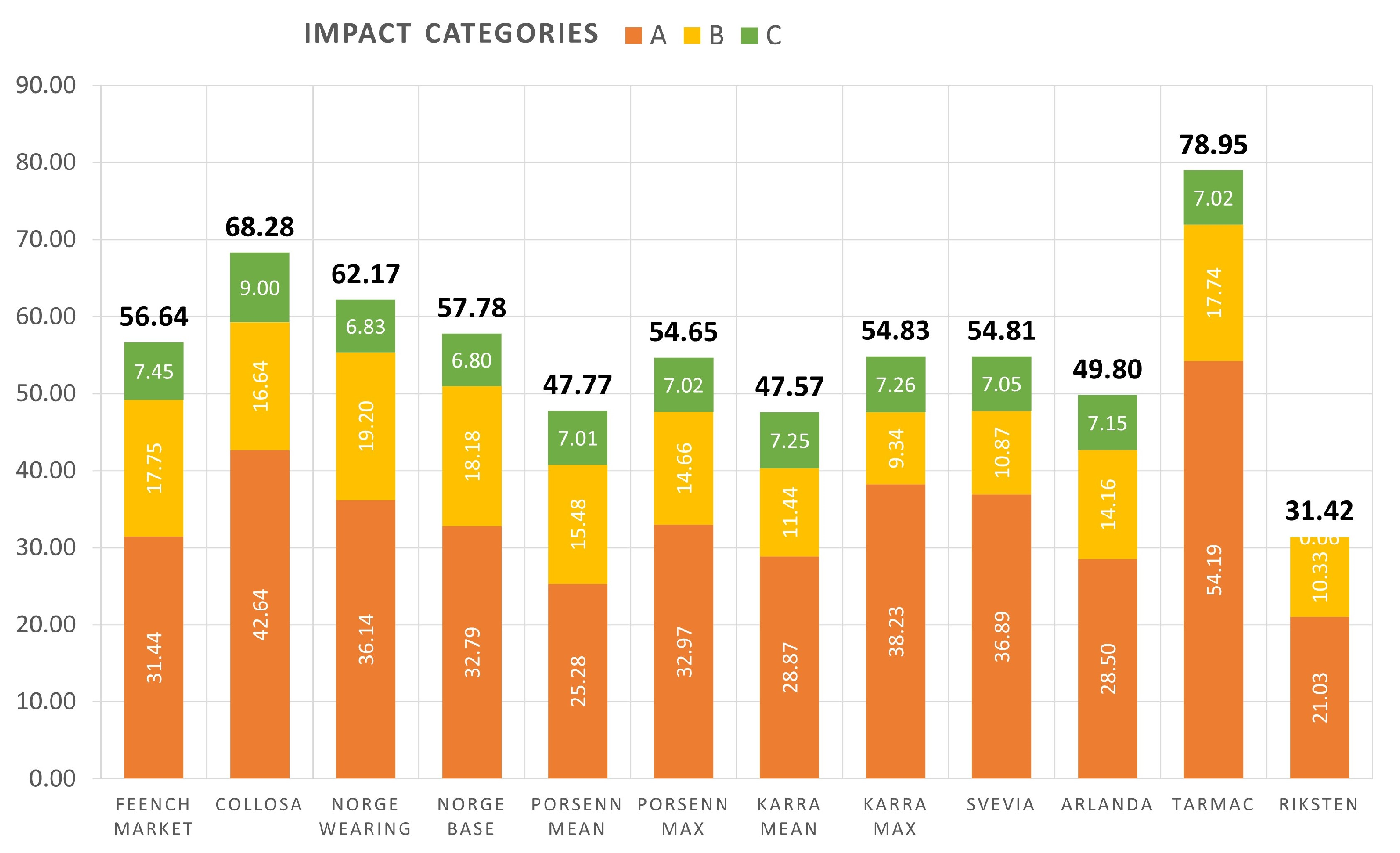 Constrmater 03 00005 g002 550