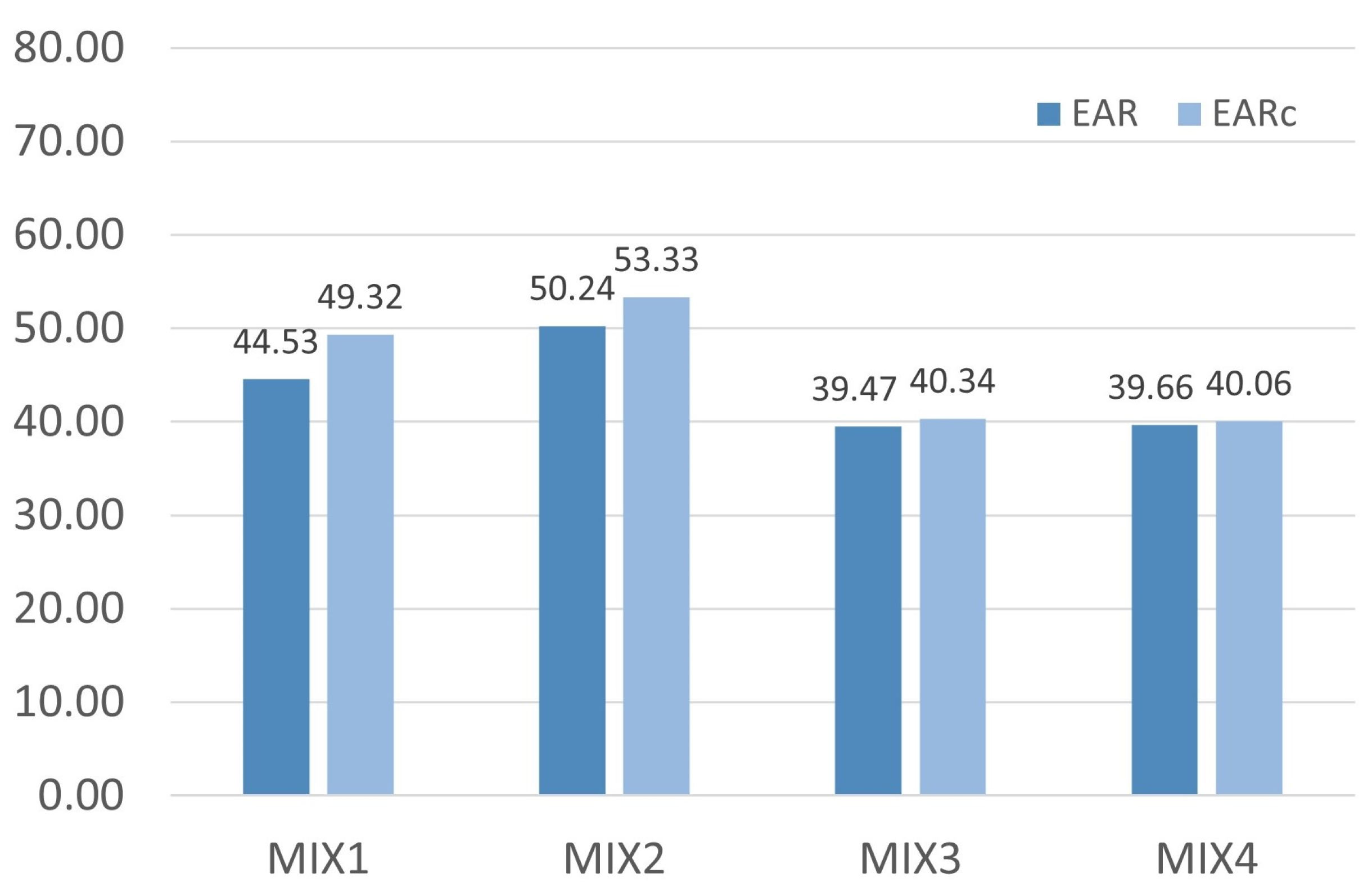 Constrmater 03 00005 g003 550