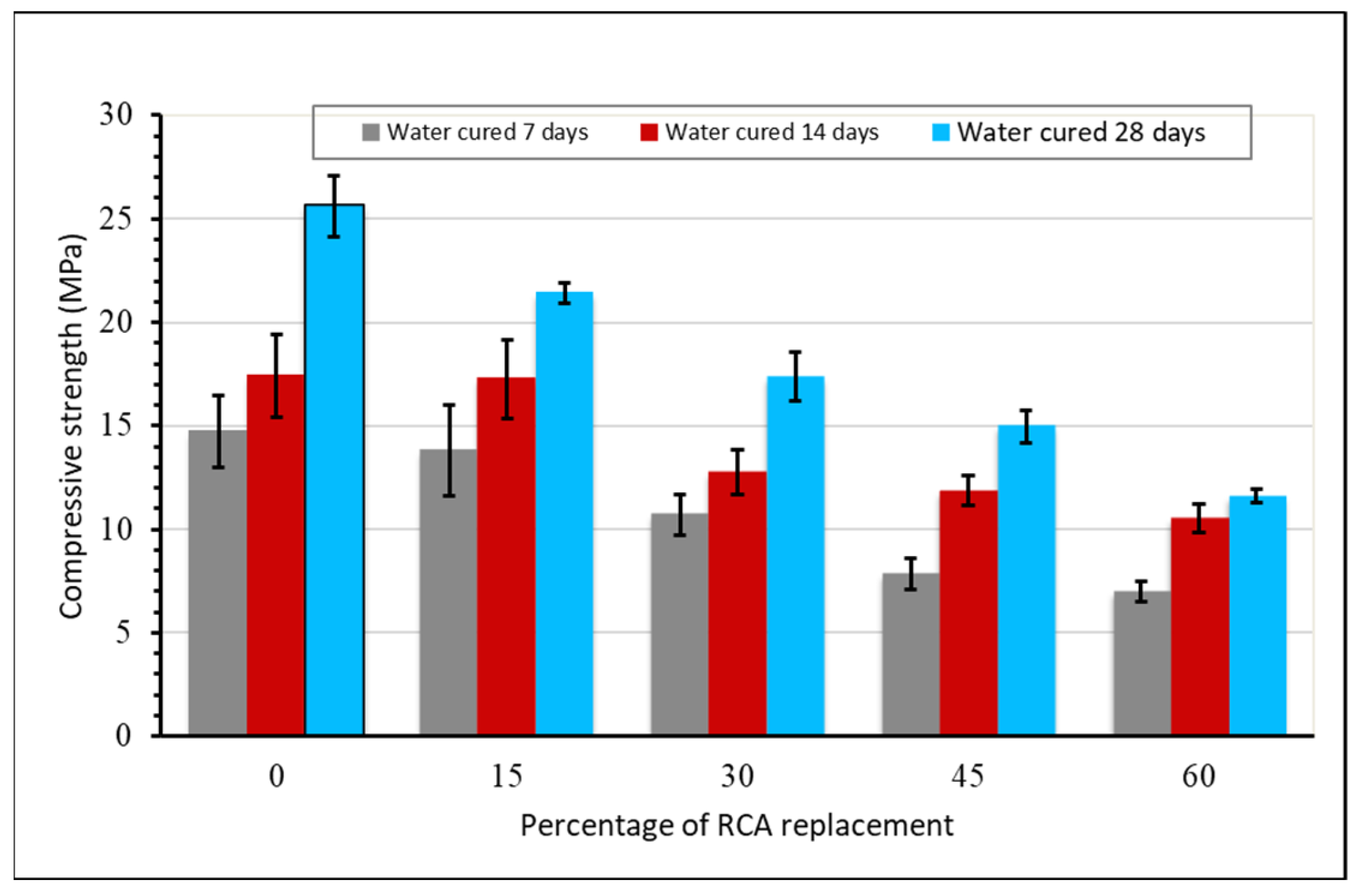 Constrmater 03 00006 g005 550