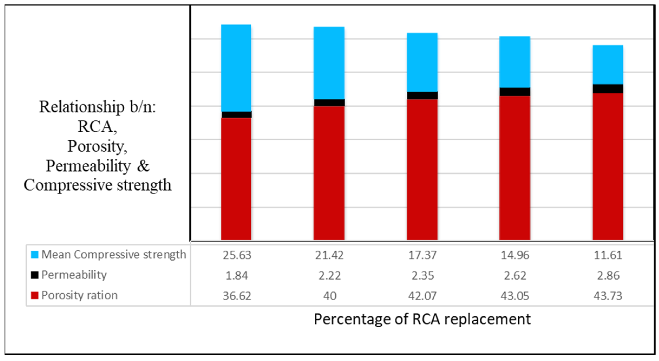 Constrmater 03 00006 g008 550