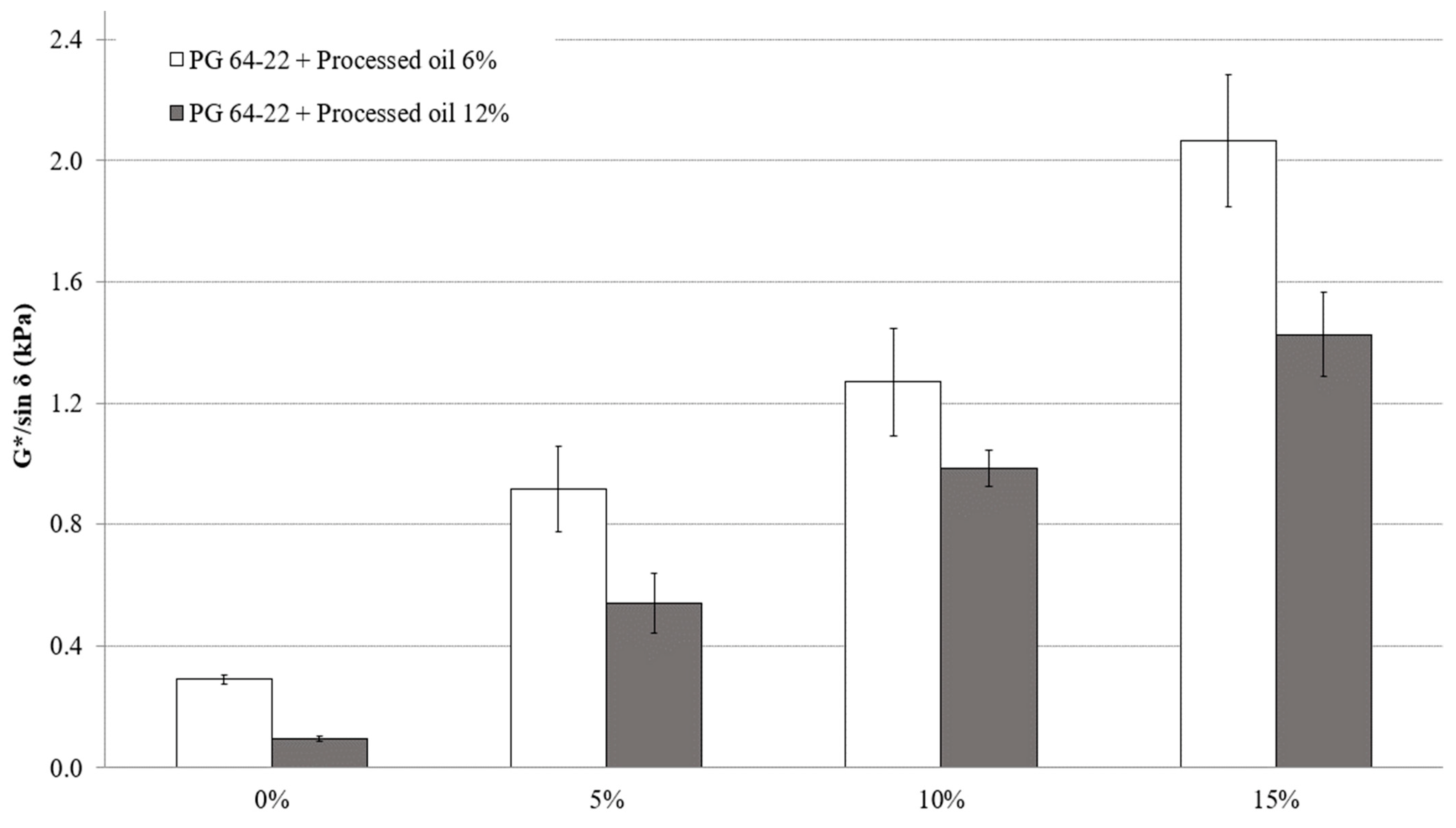 Constrmater 03 00007 g005