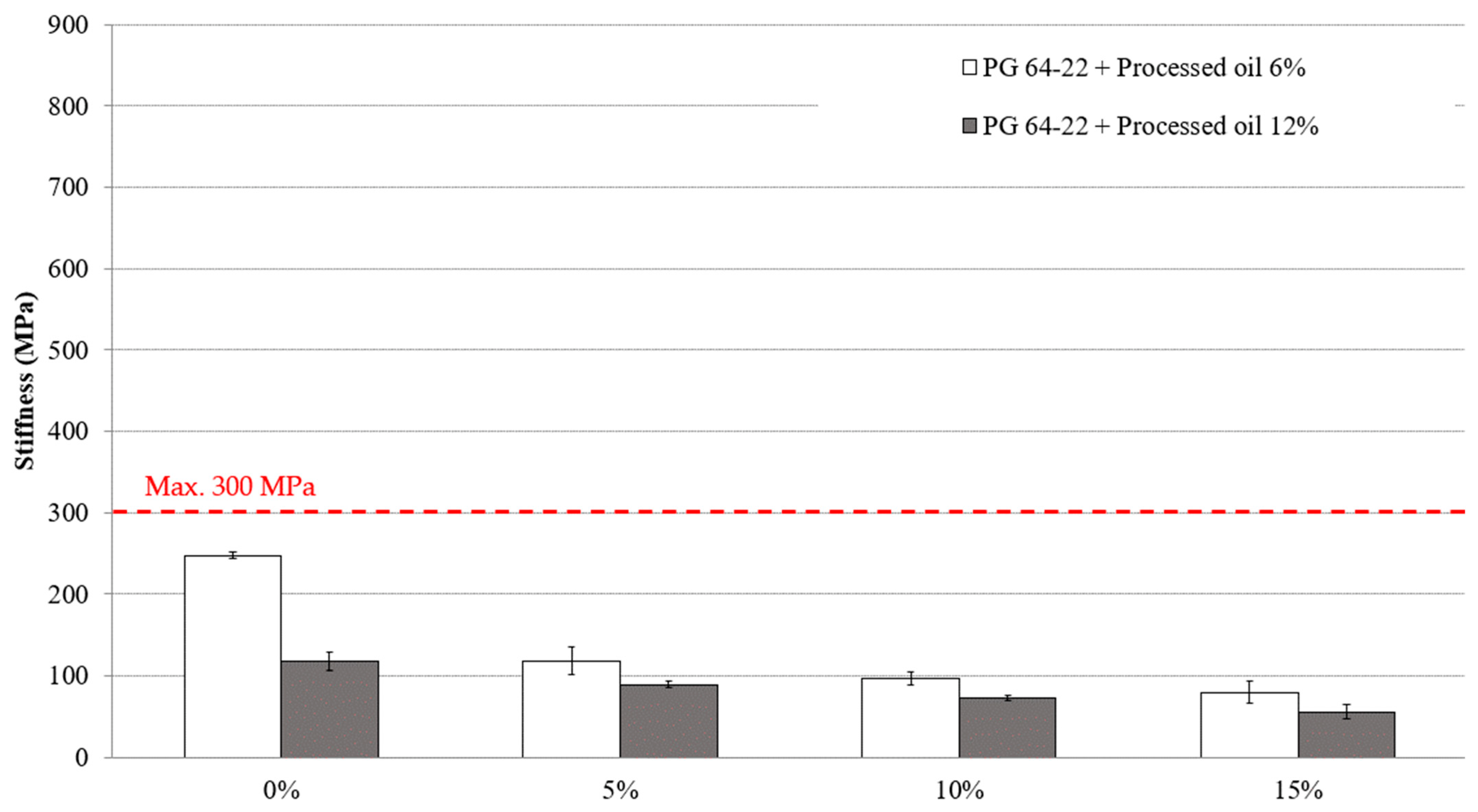Constrmater 03 00007 g007