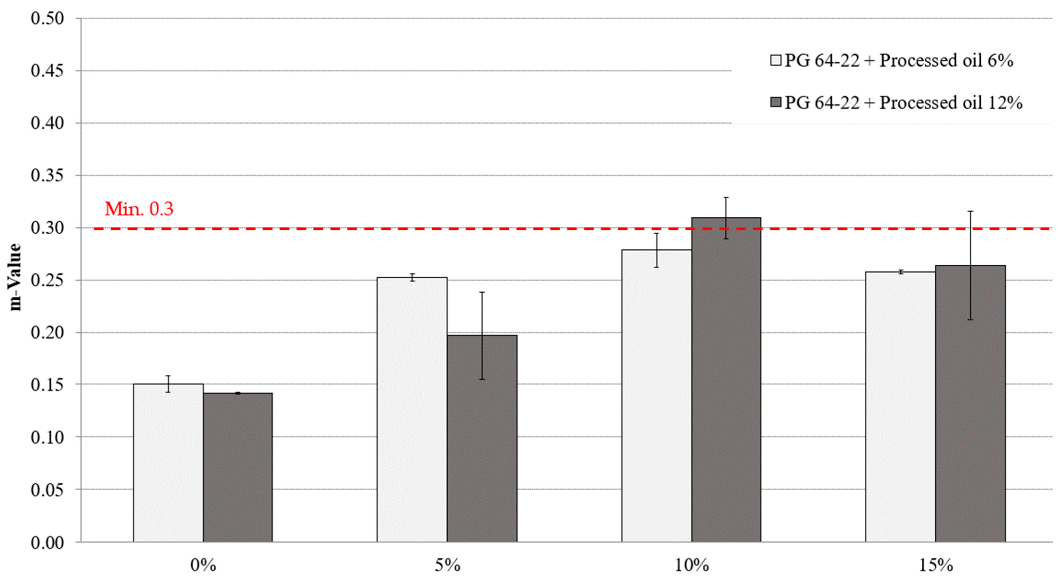 Constrmater 03 00007 g010