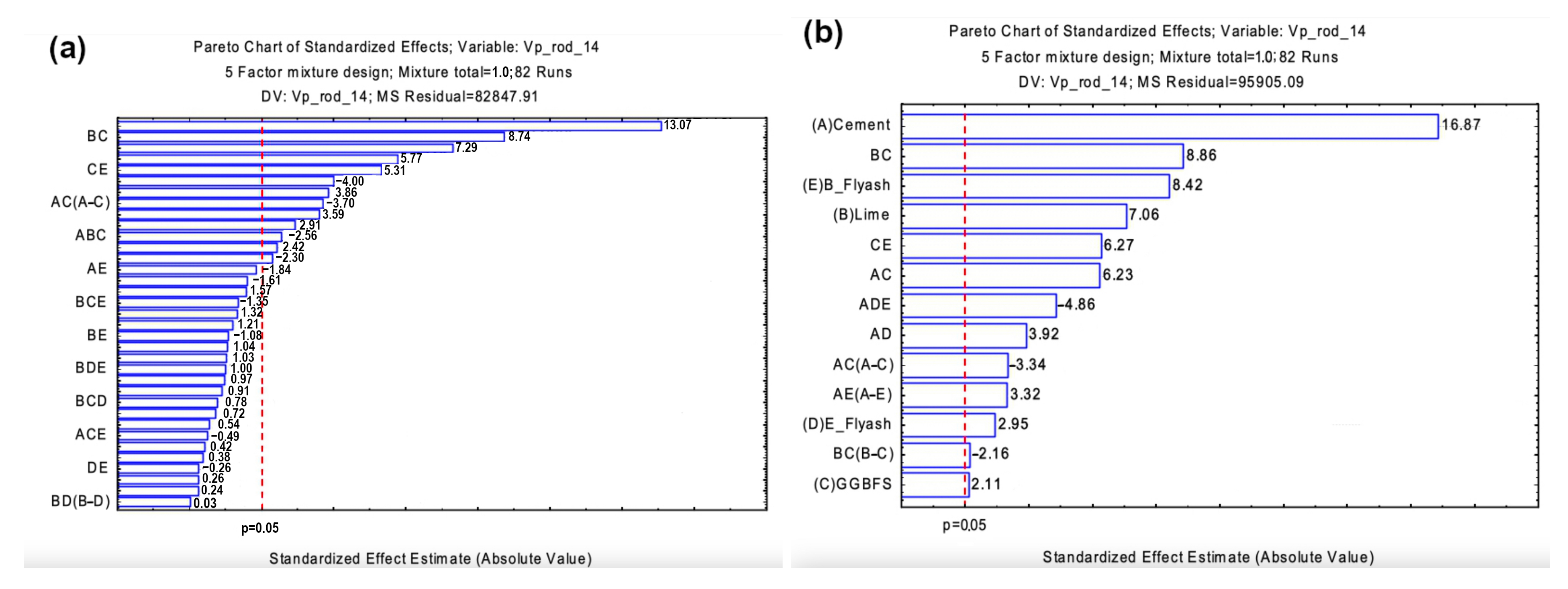 Constrmater 03 00008 g004