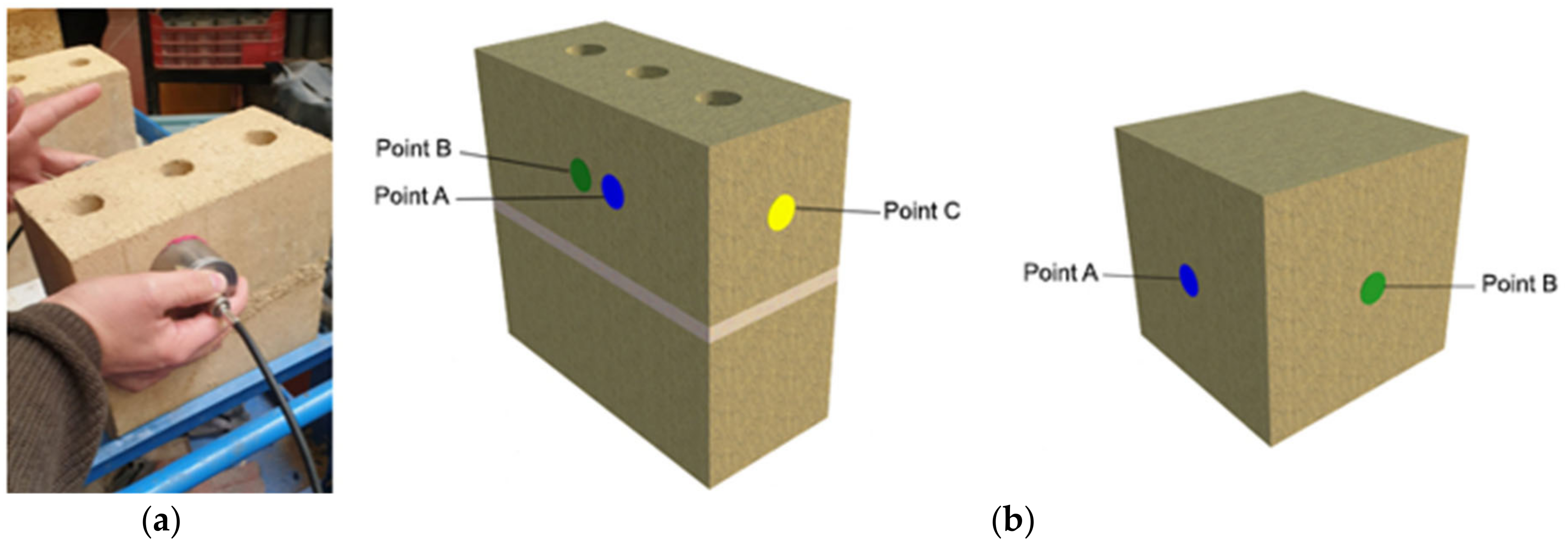 Constrmater 03 00010 g009 Constrmater 03 00010 g009