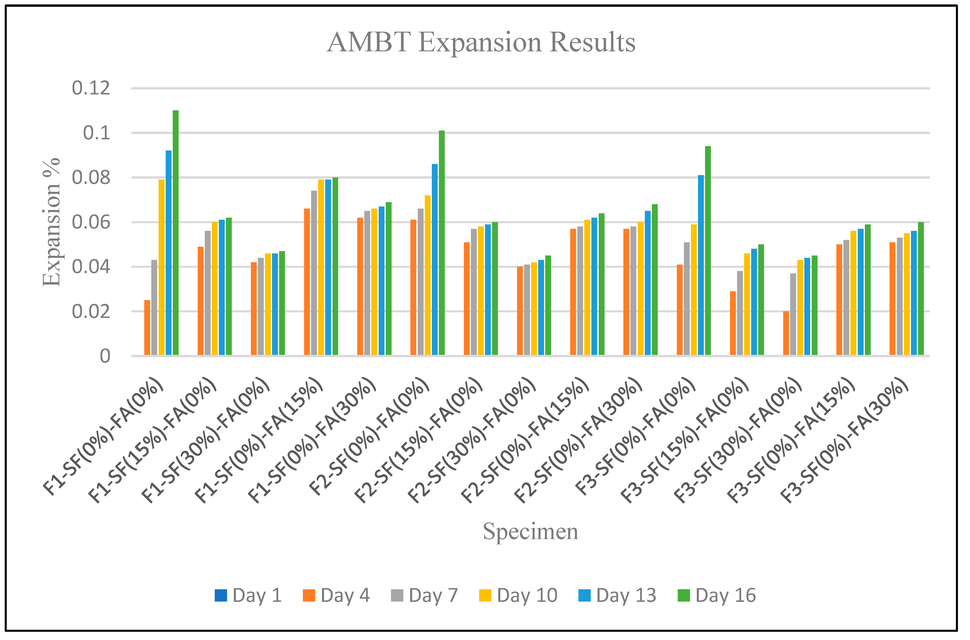 Constrmater 03 00015 g006 Constrmater 03 00015 g006