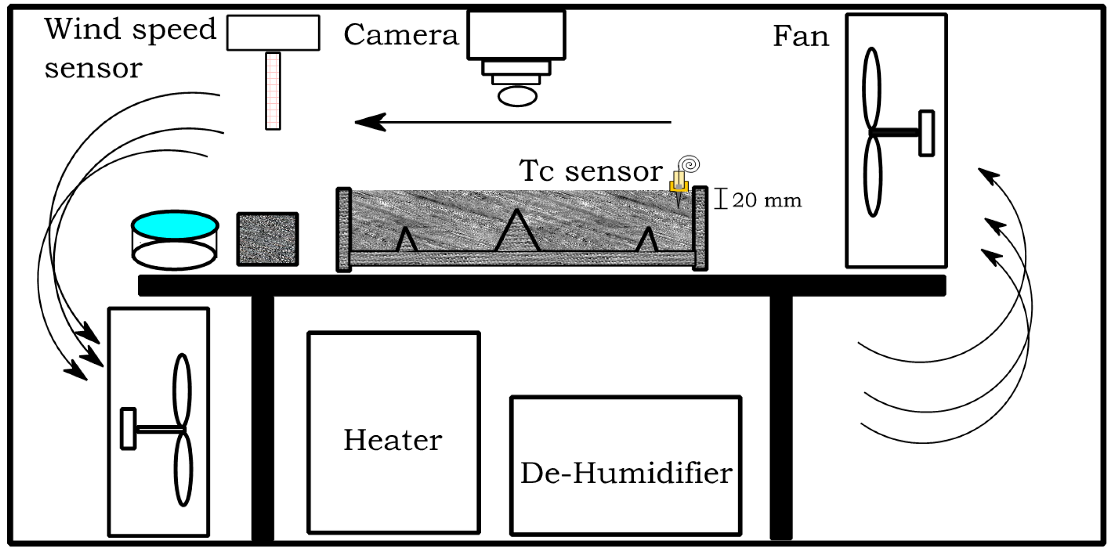 Constrmater 03 00016 g001 Constrmater 03 00016 g001