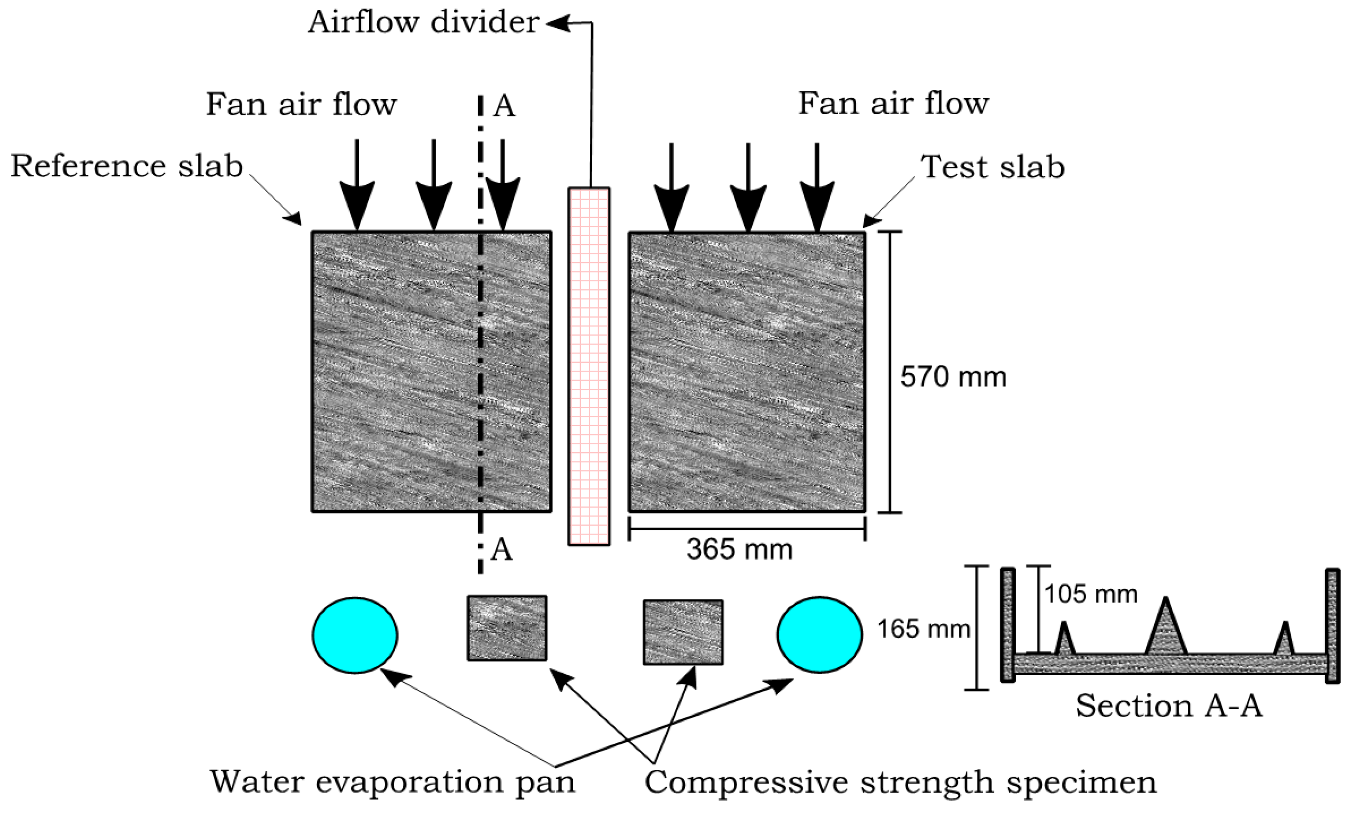 Constrmater 03 00016 g002 Constrmater 03 00016 g002