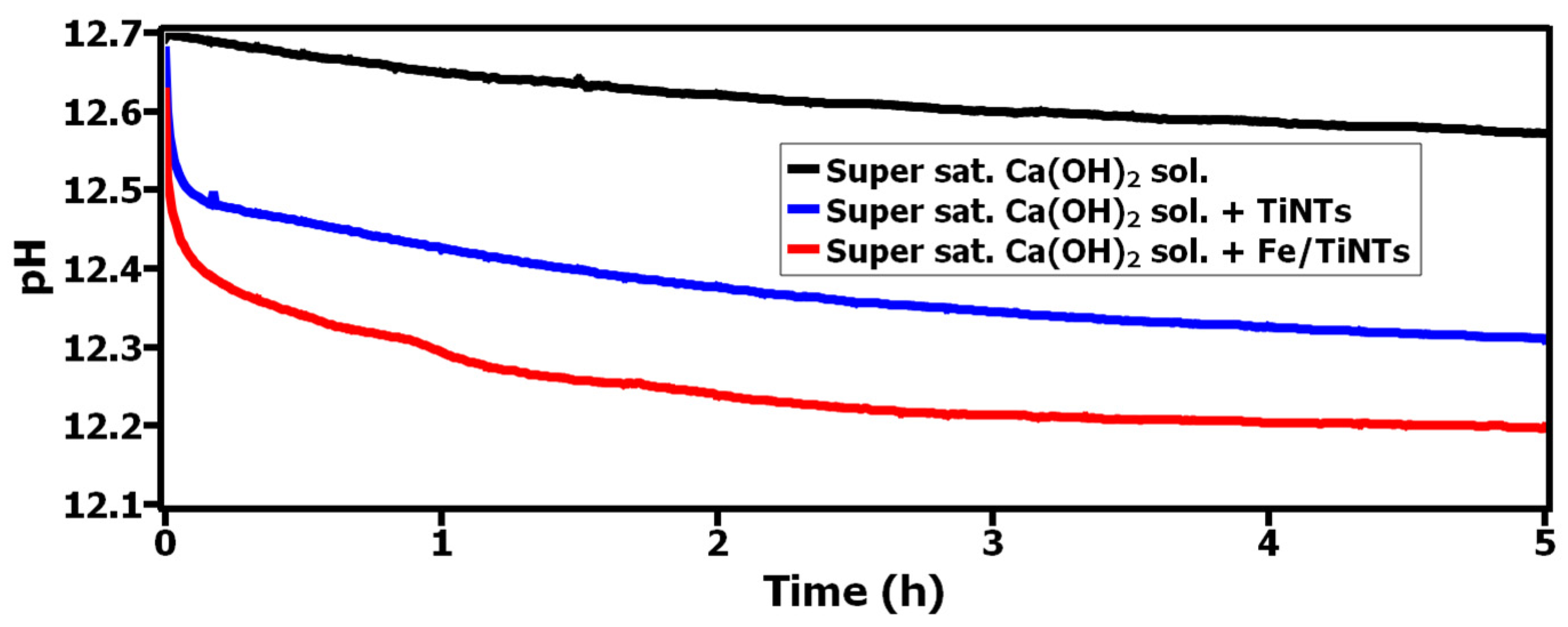 Constrmater 03 00017 g001