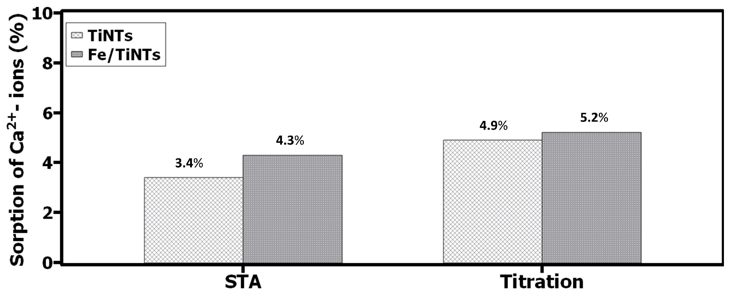 Constrmater 03 00017 g003