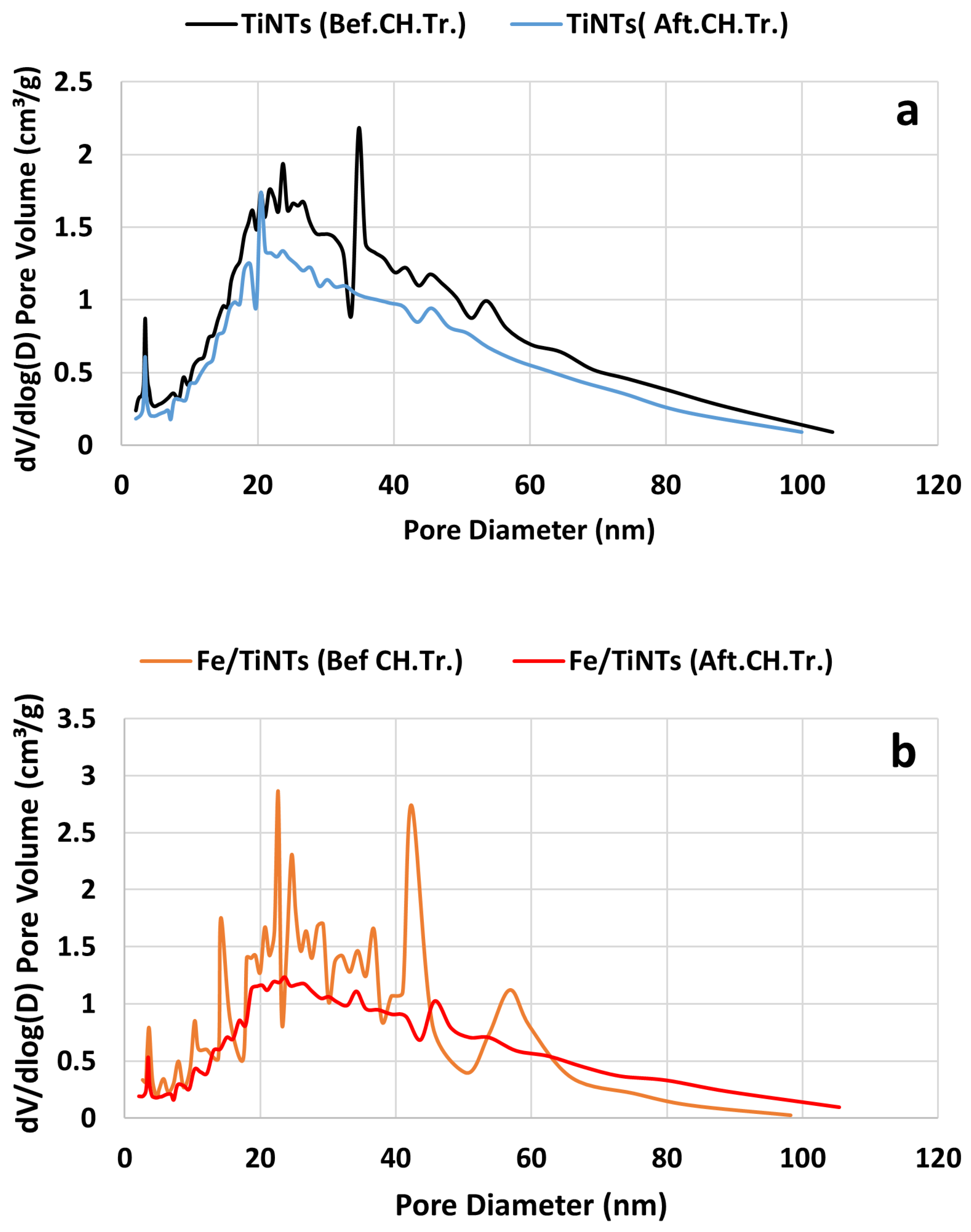 Constrmater 03 00017 g005