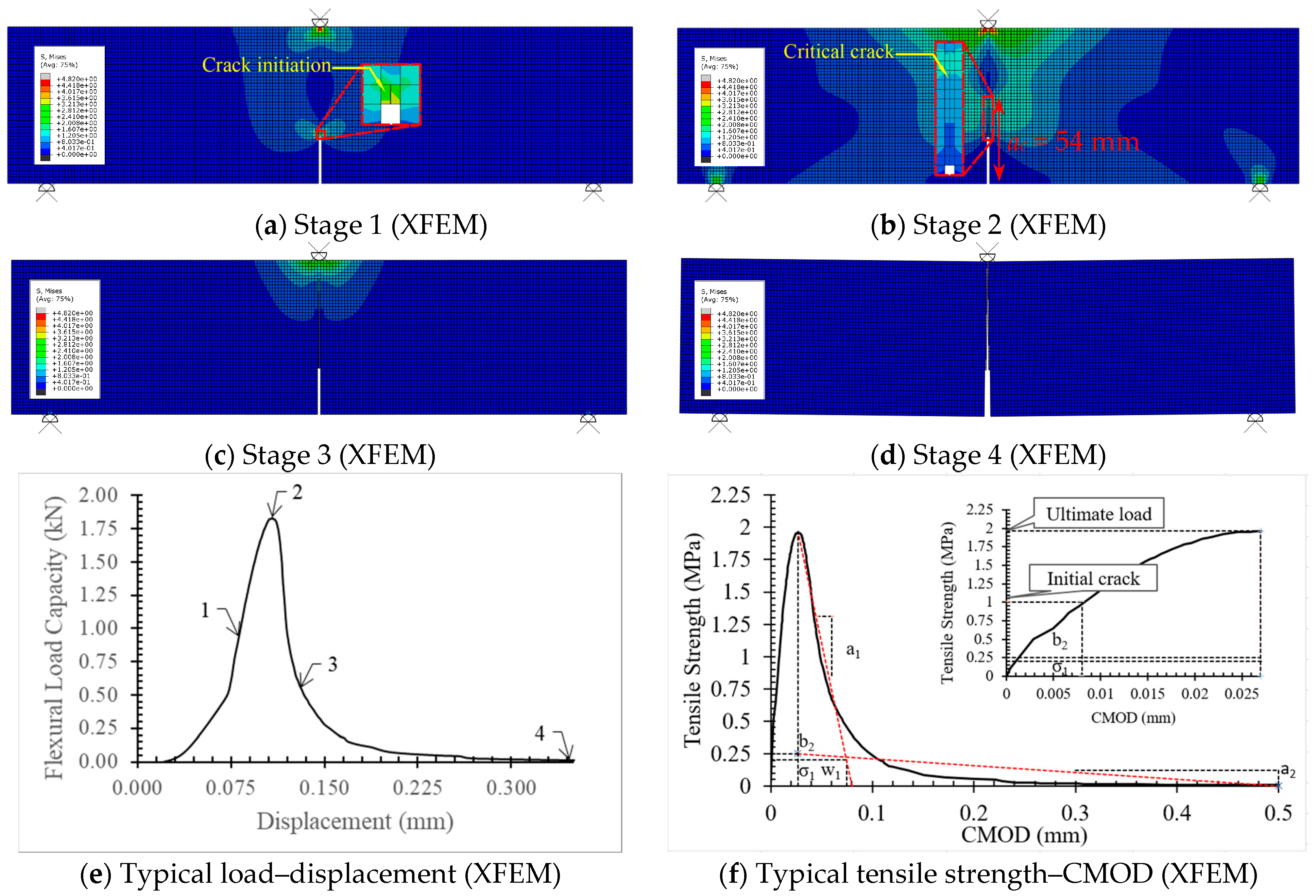 Constrmater 03 00019 g009