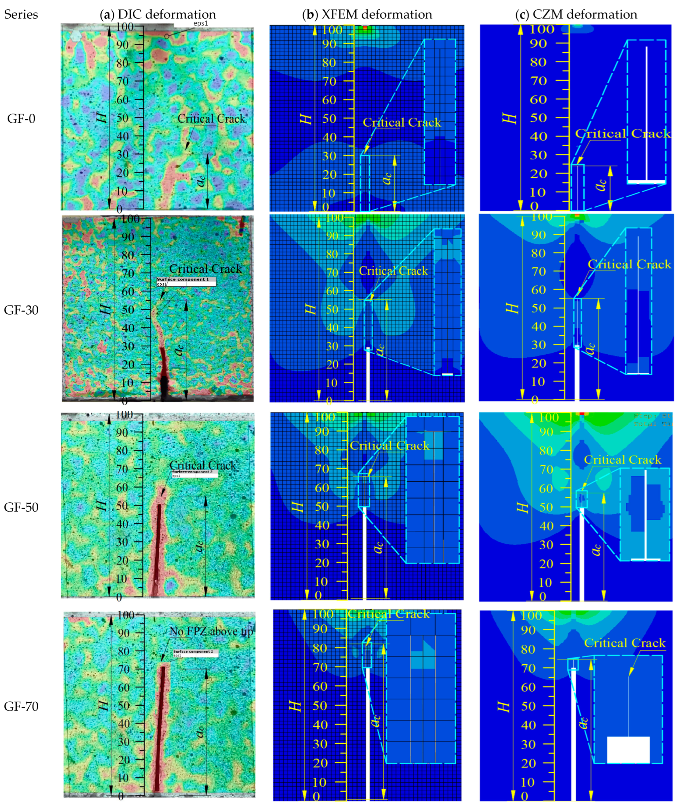 Constrmater 03 00019 g010