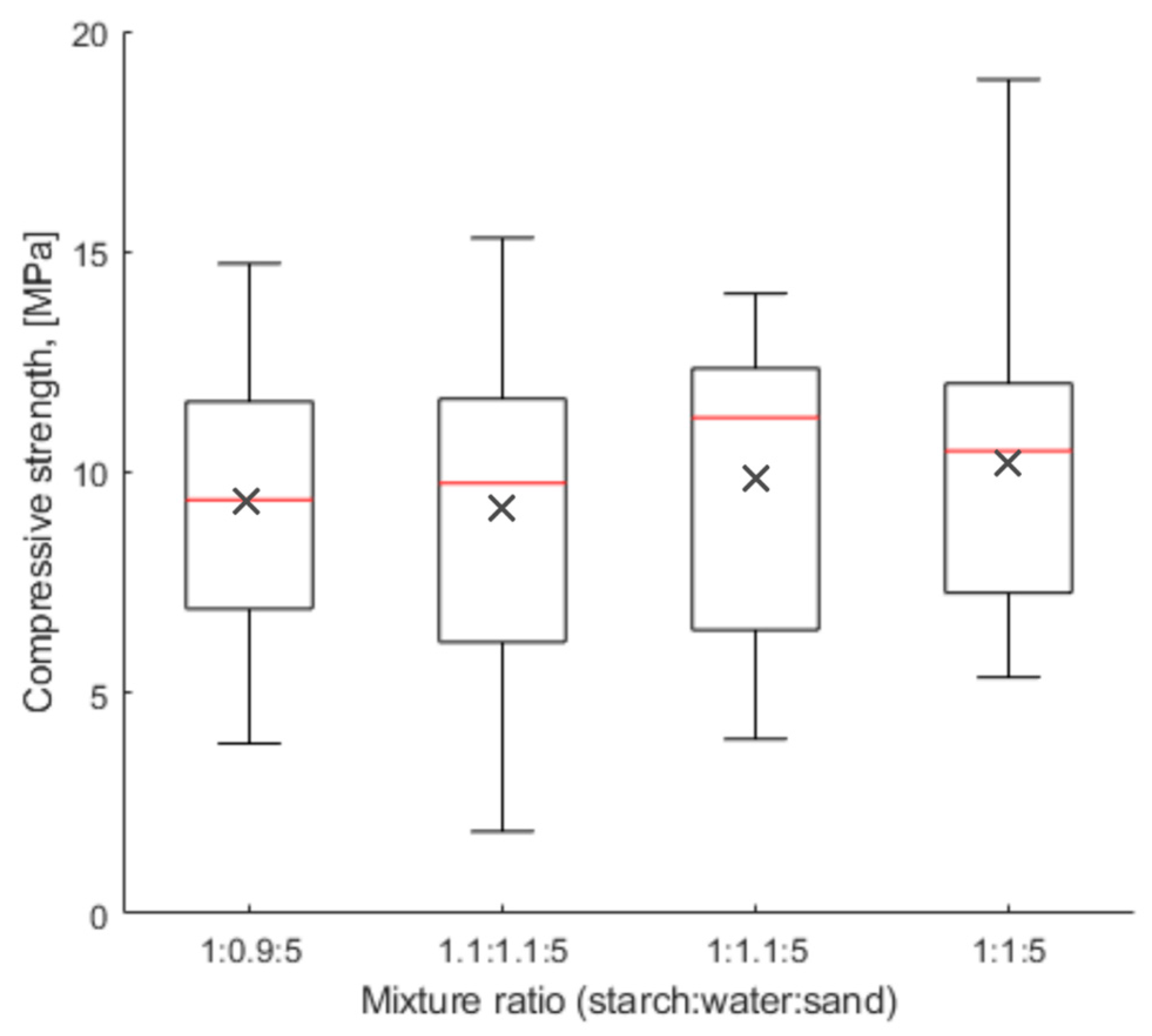 Constrmater 03 00021 g004