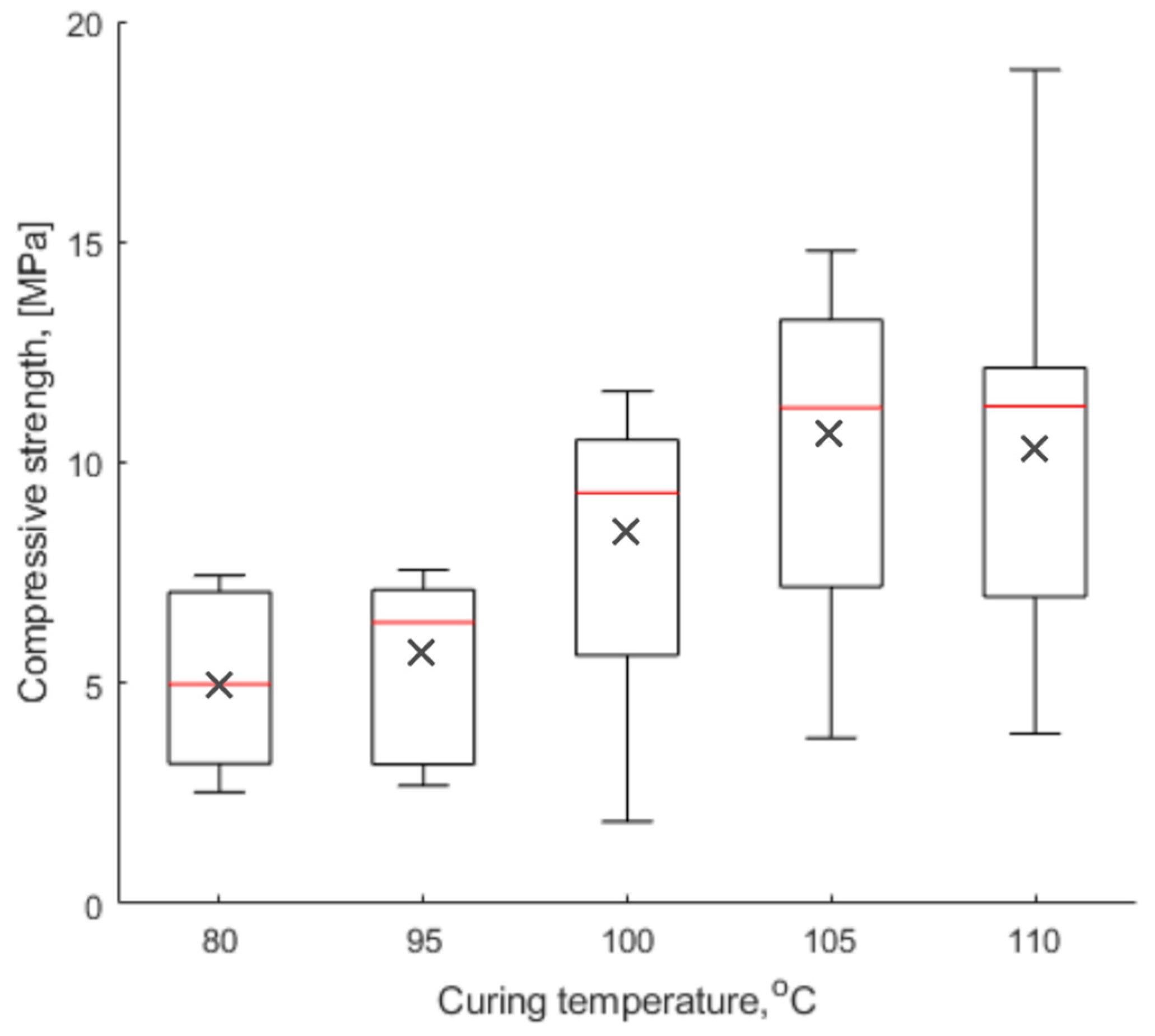 Constrmater 03 00021 g006
