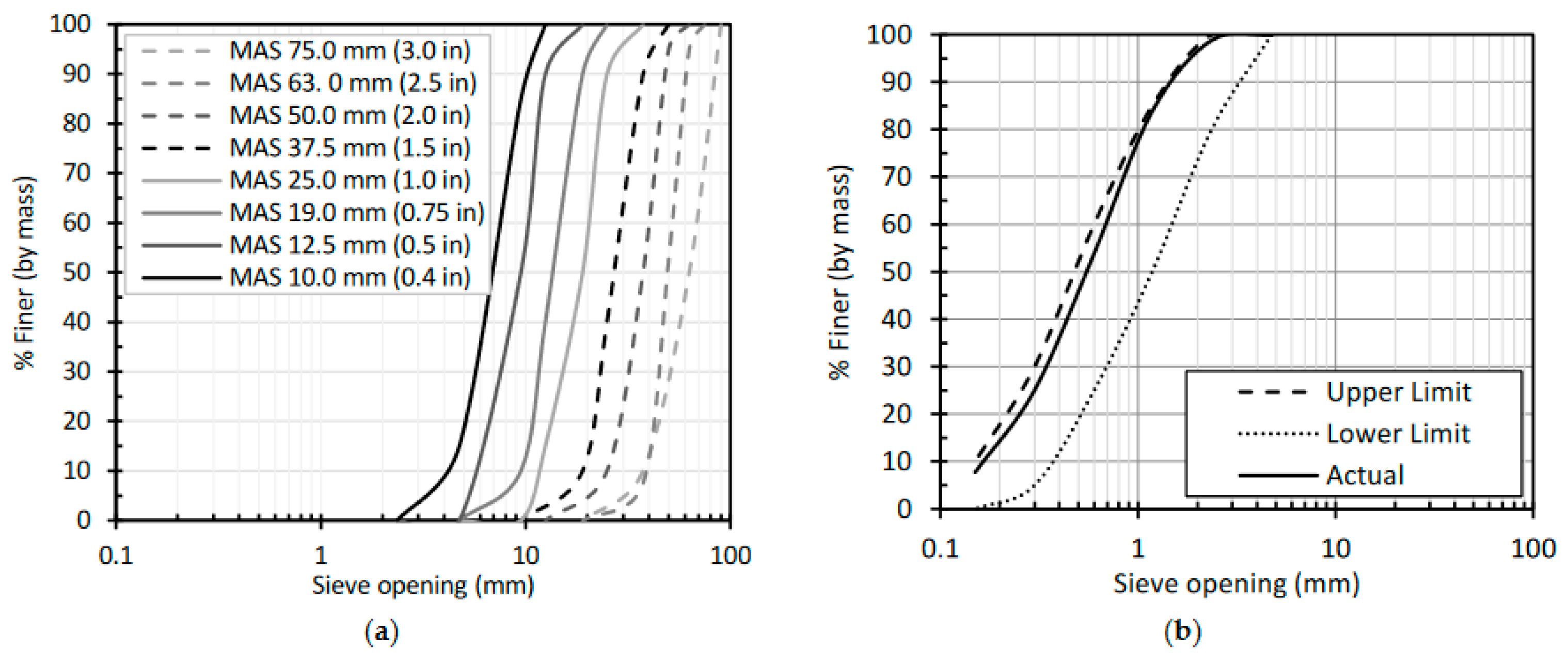Constrmater 03 00022 g001