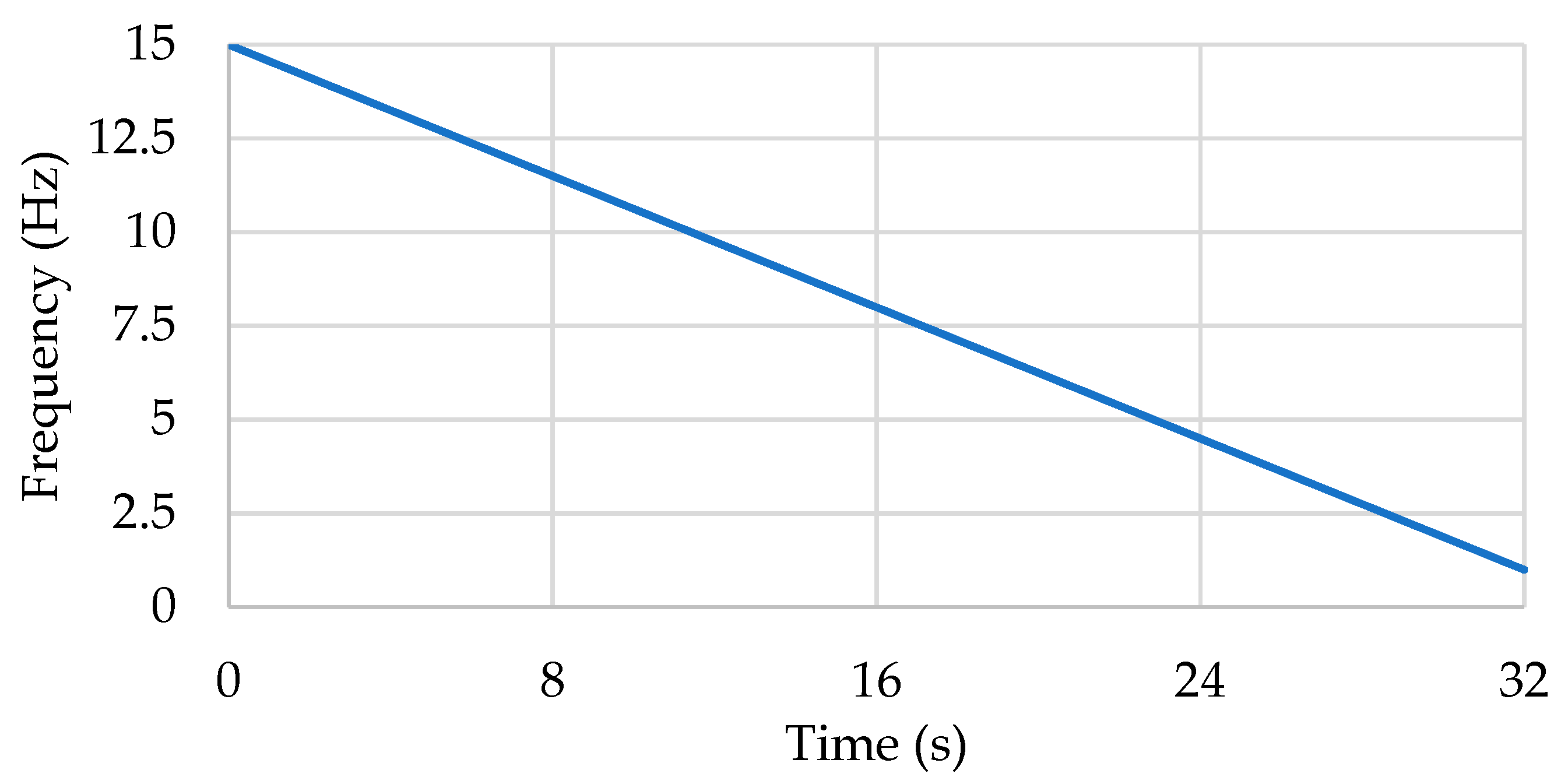 Constrmater 03 00023 g006