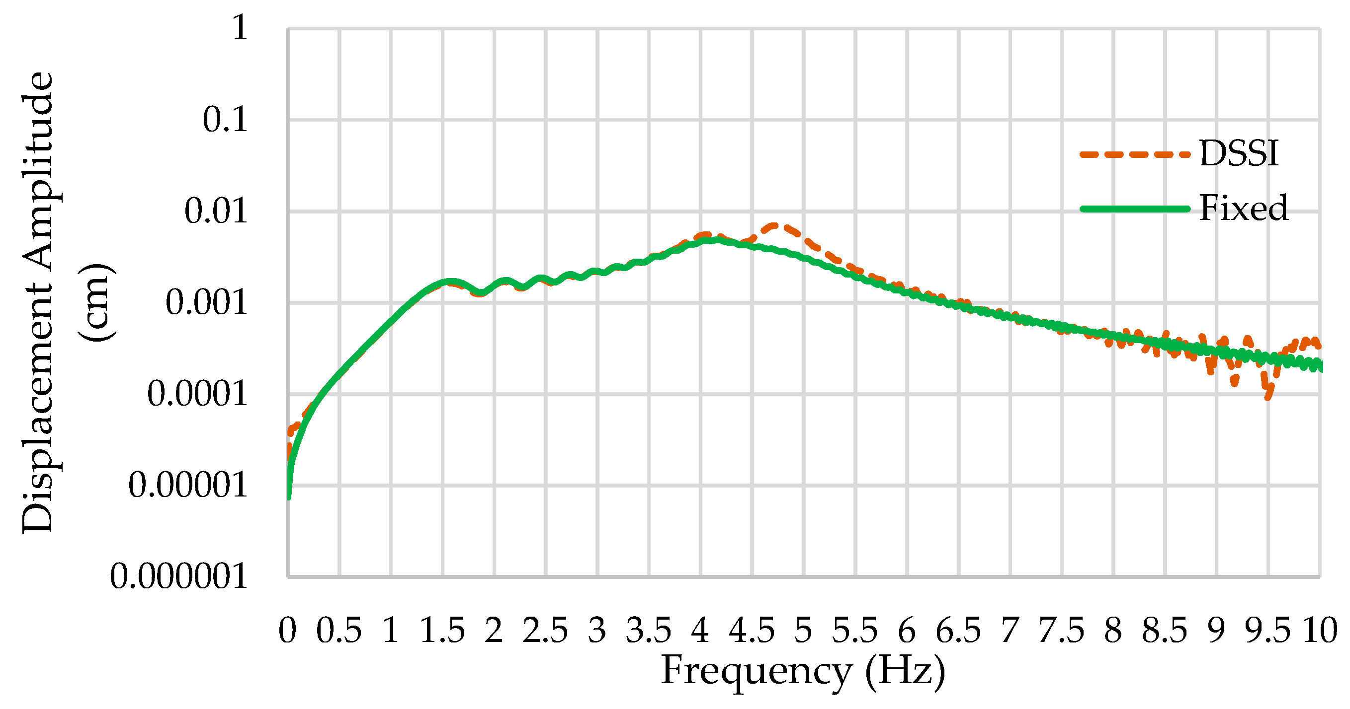 Constrmater 03 00023 g013