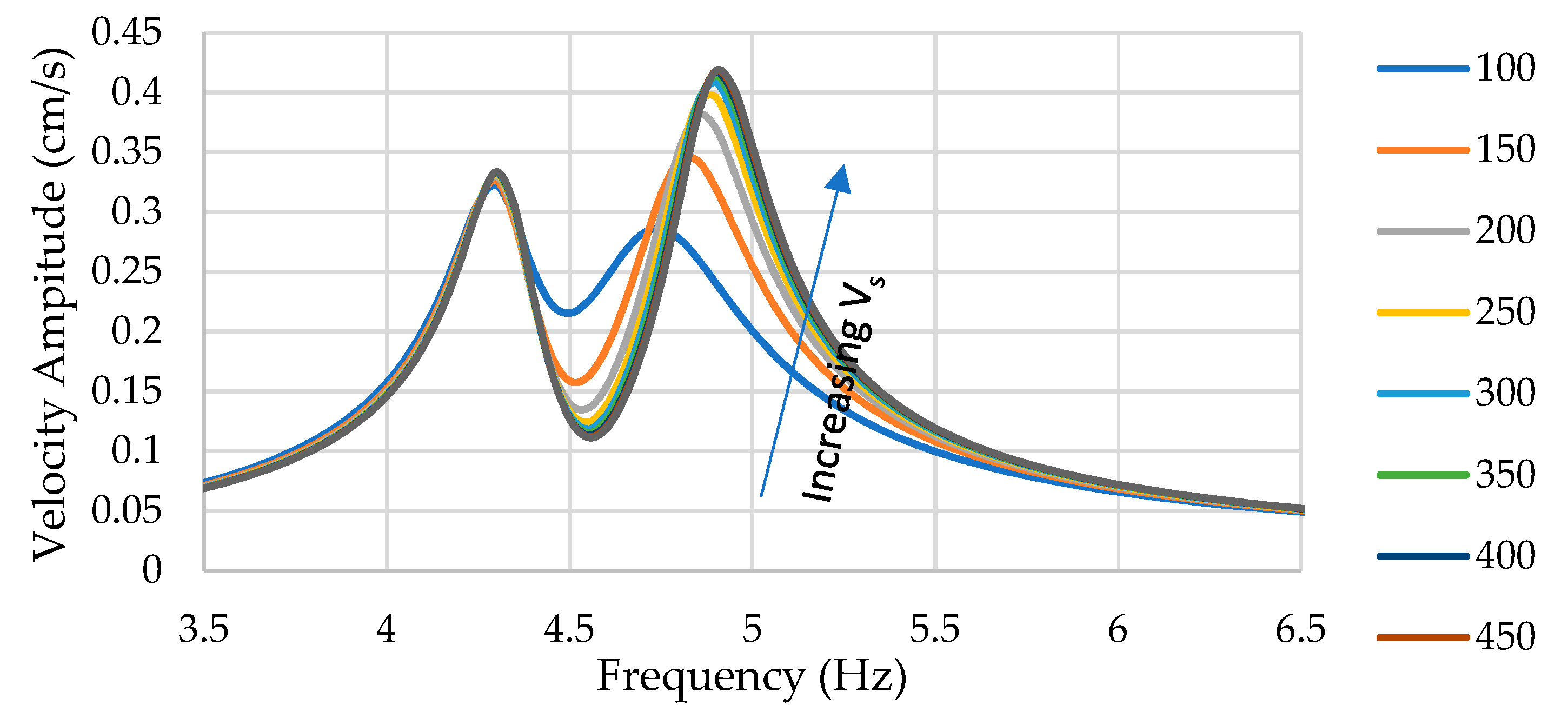 Constrmater 03 00023 g017
