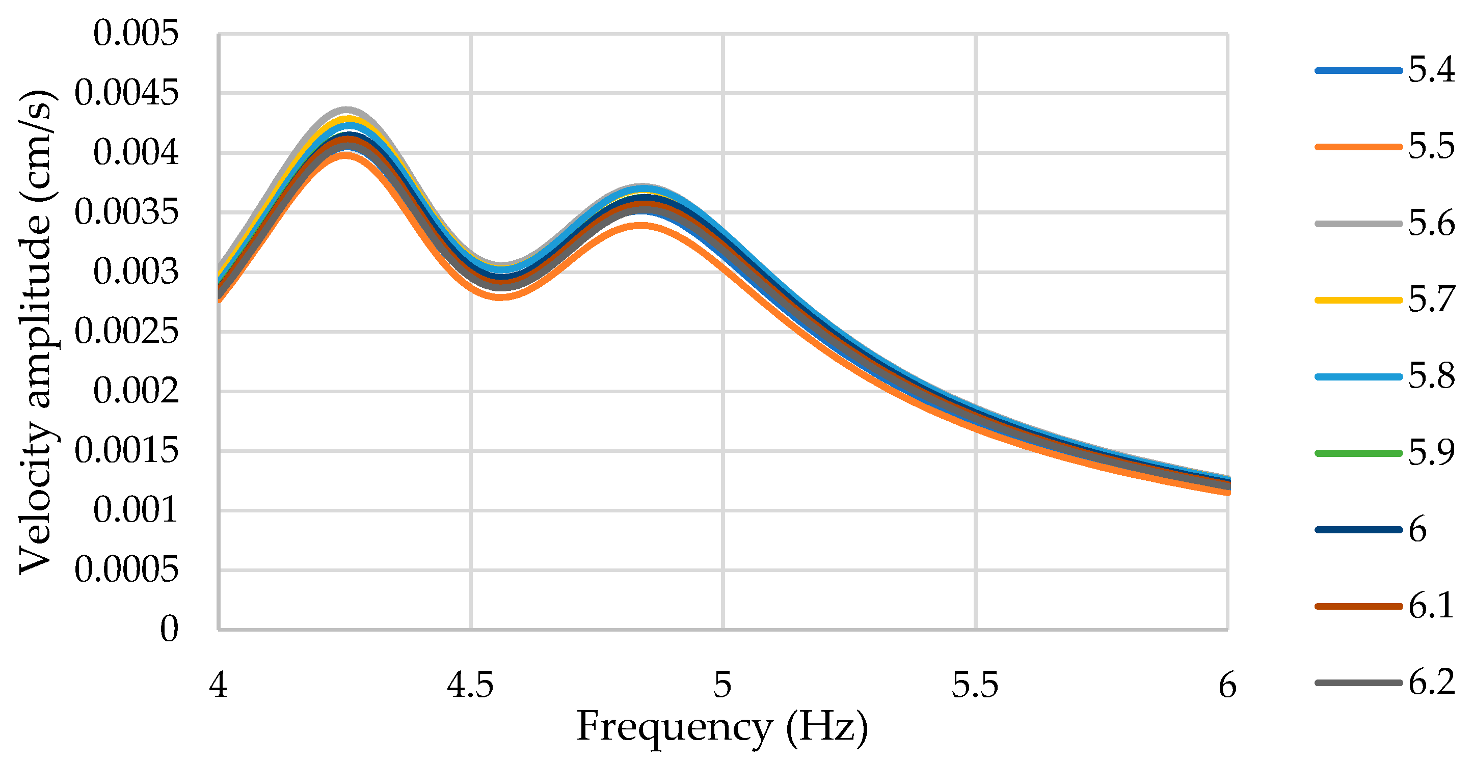 Constrmater 03 00023 g020
