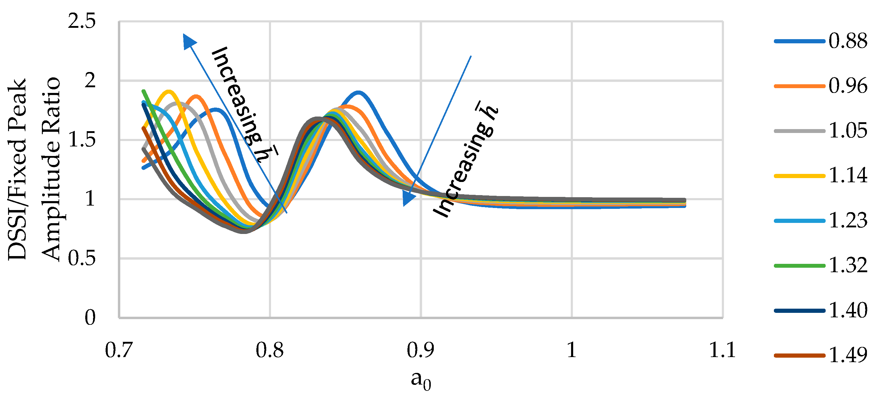 Constrmater 03 00023 g022