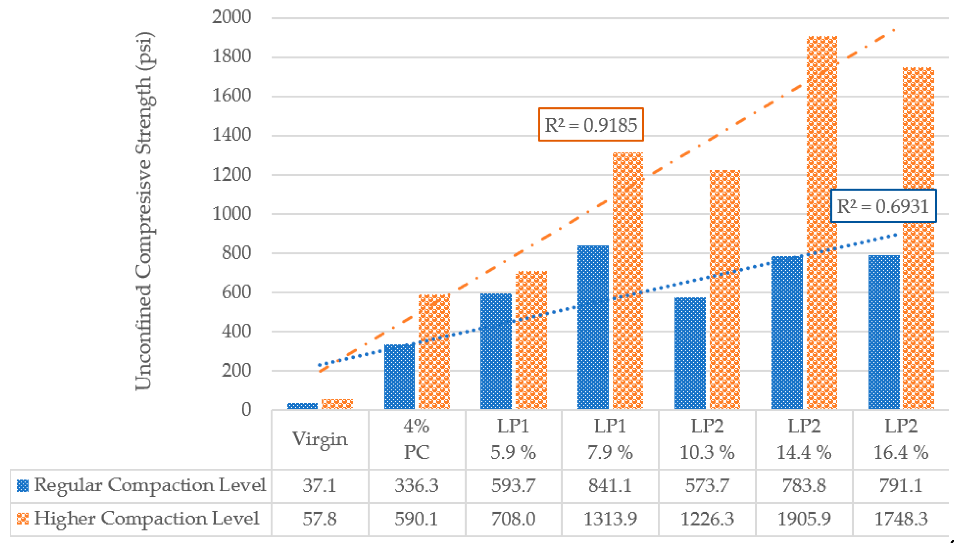 Constrmater 03 00024 g003