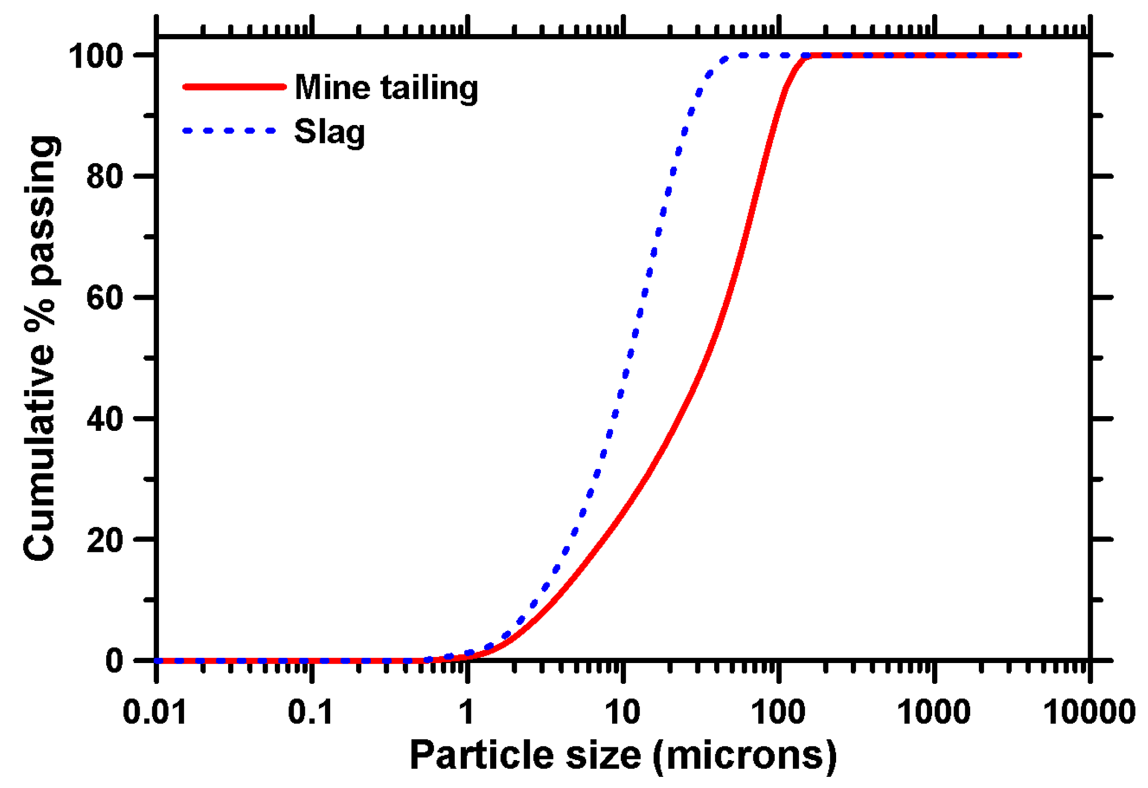 Constrmater 03 00025 g001