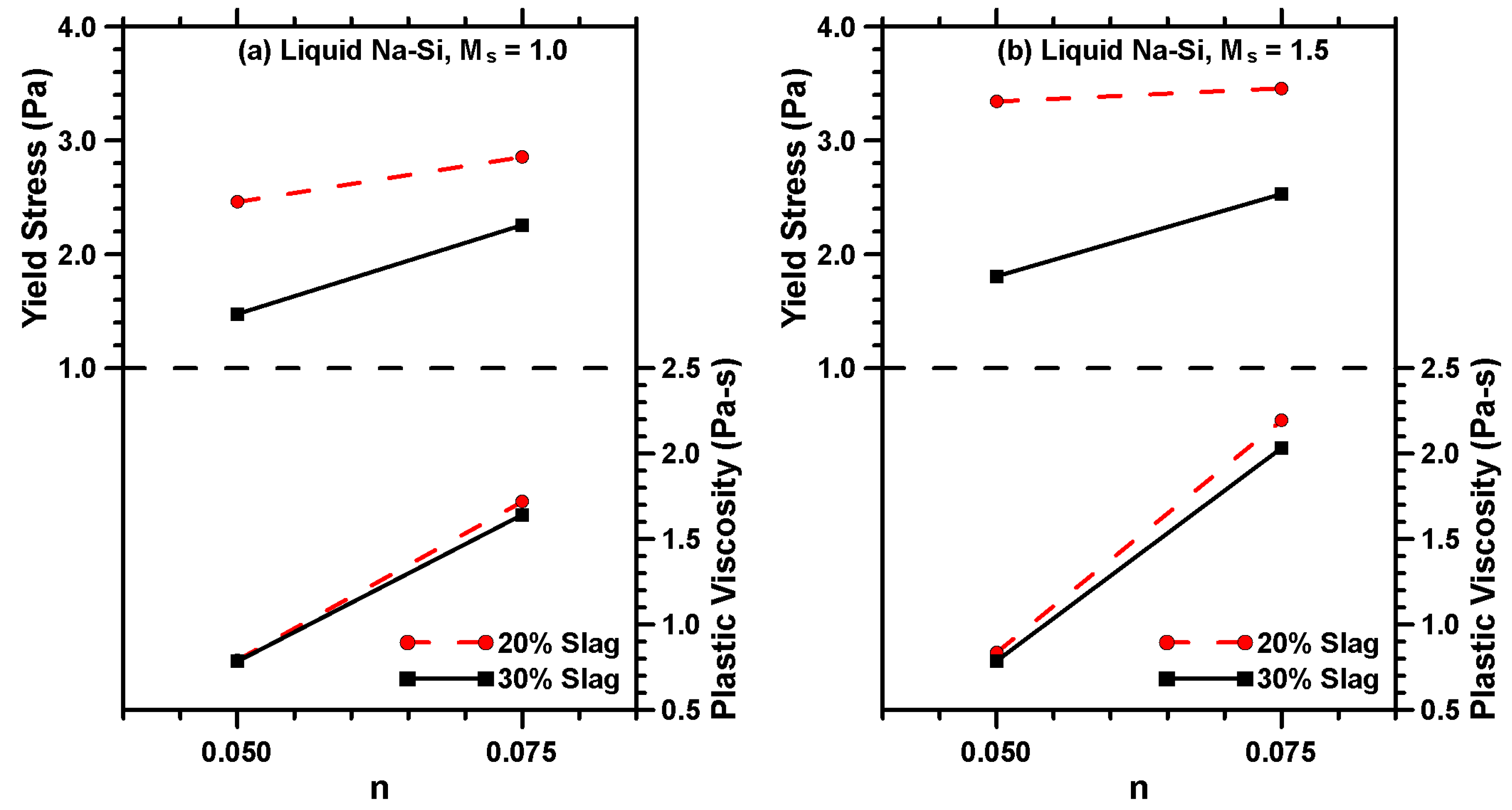 Constrmater 03 00025 g003a
