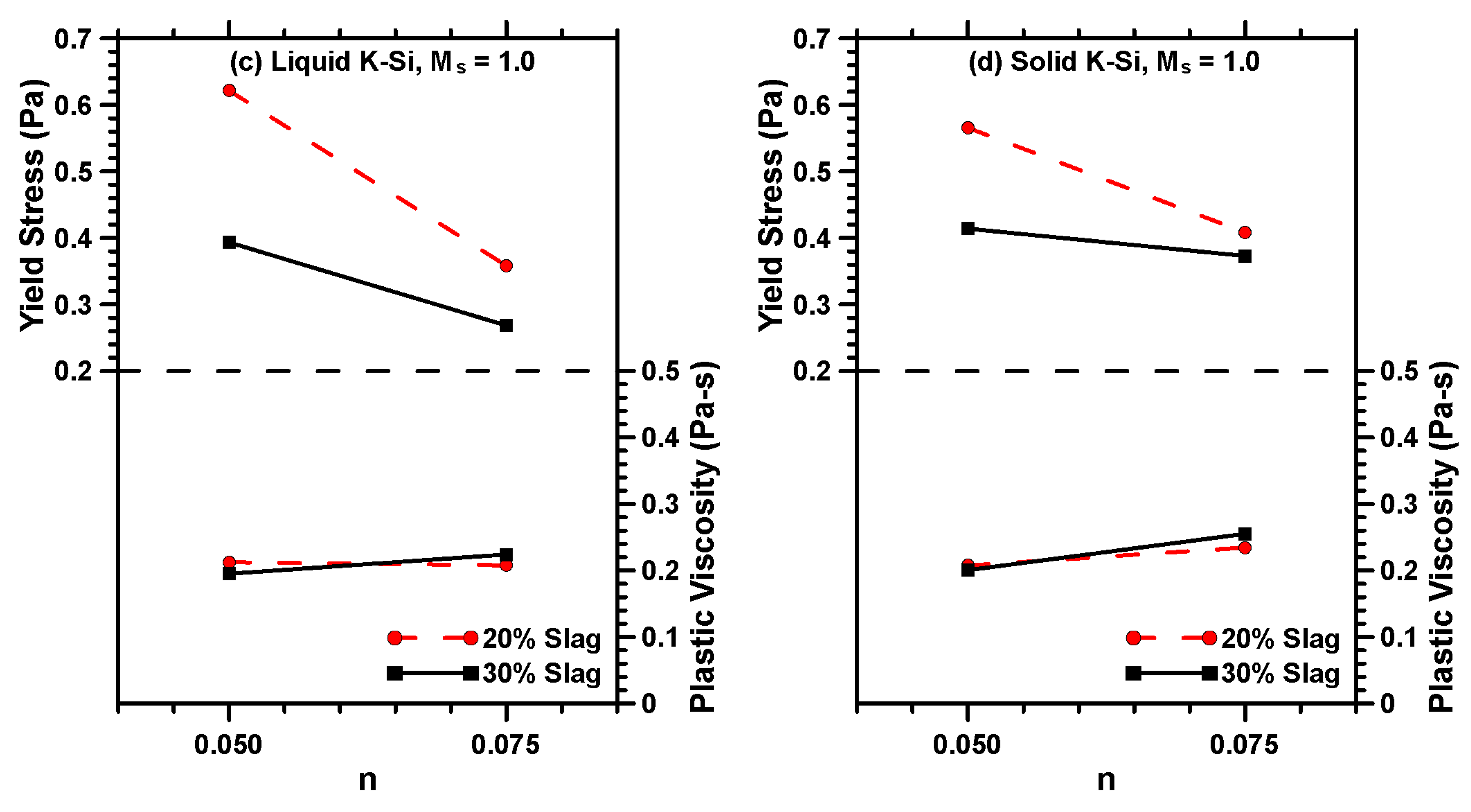 Constrmater 03 00025 g003b