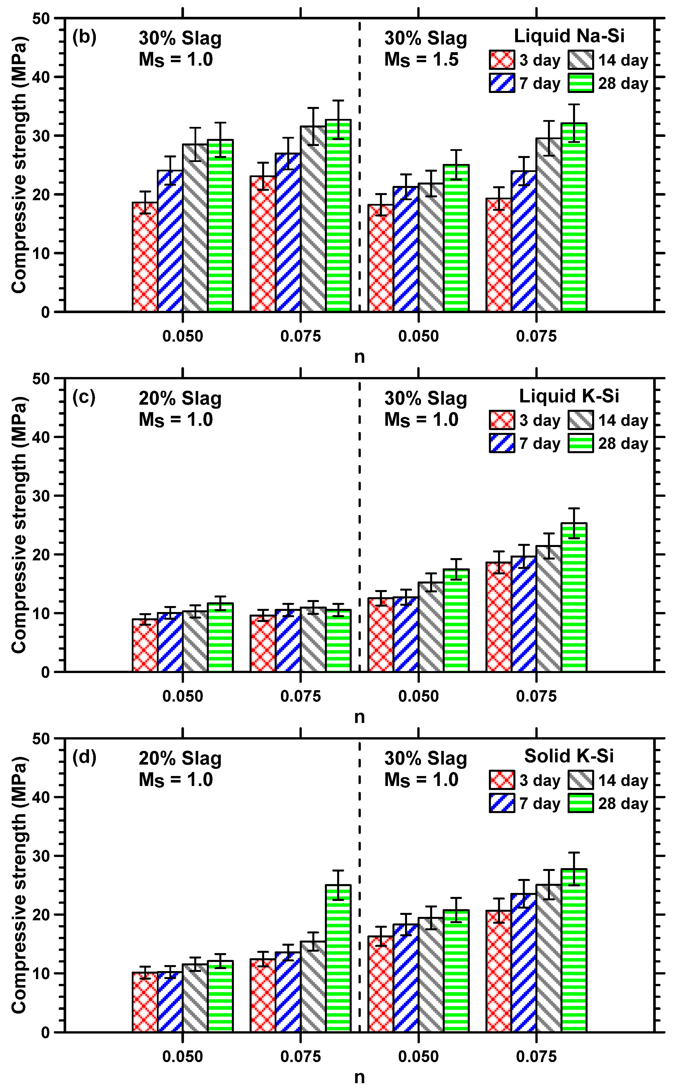 Constrmater 03 00025 g005b