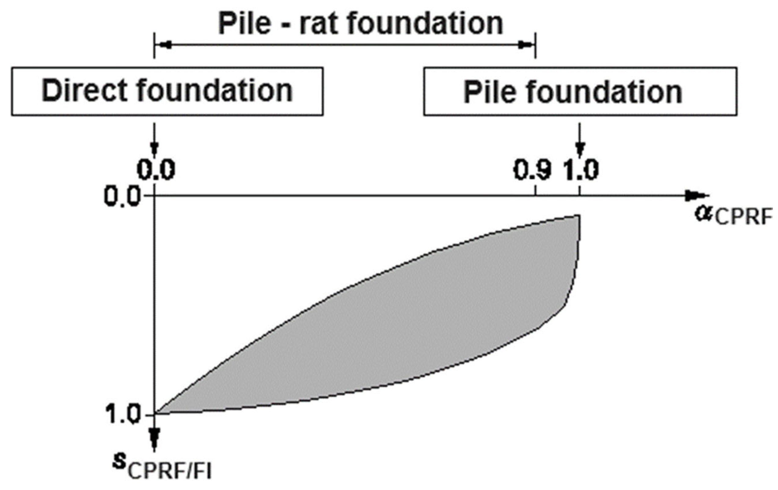 Constrmater 03 00027 g003
