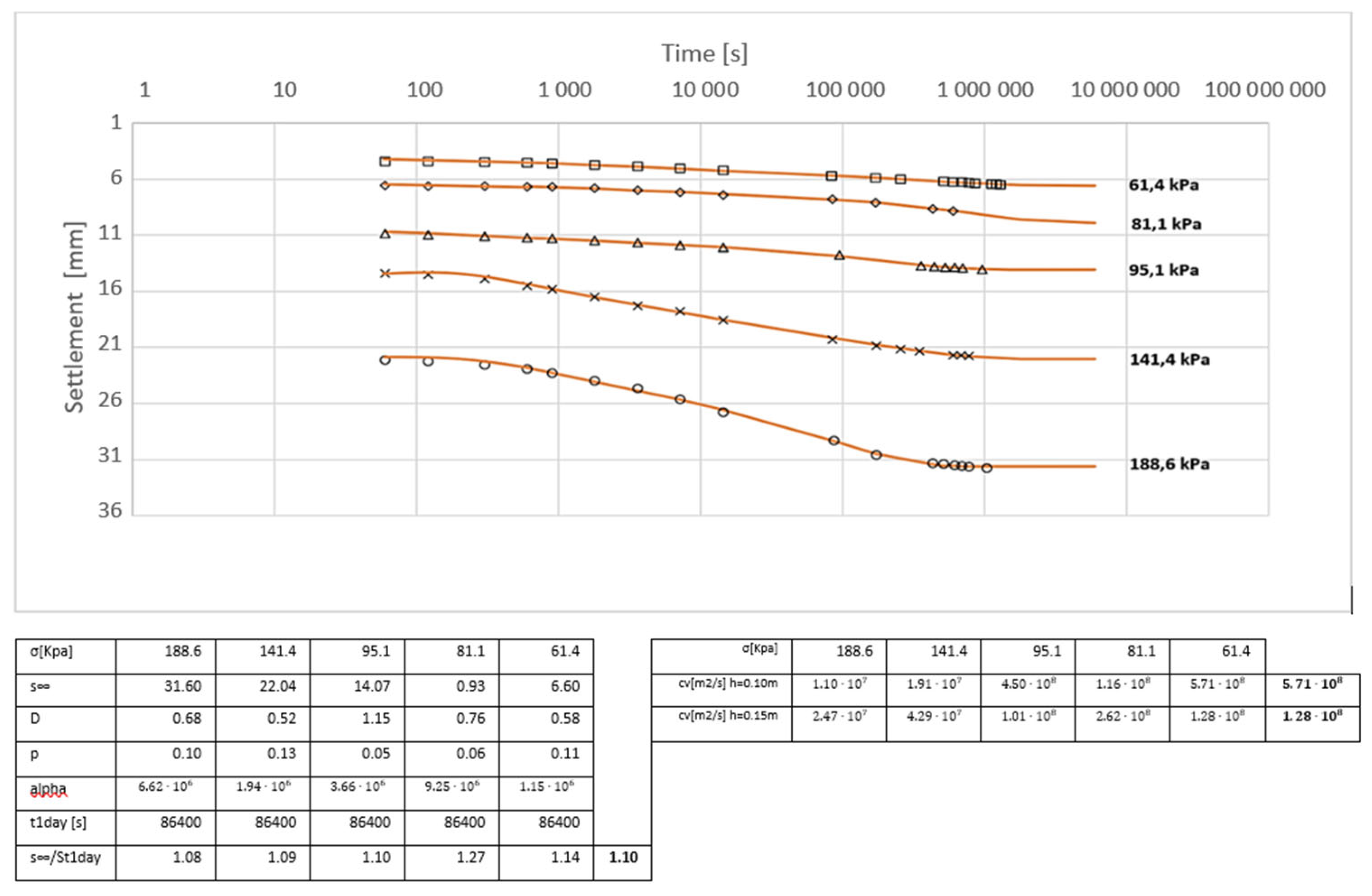 Constrmater 03 00027 g005