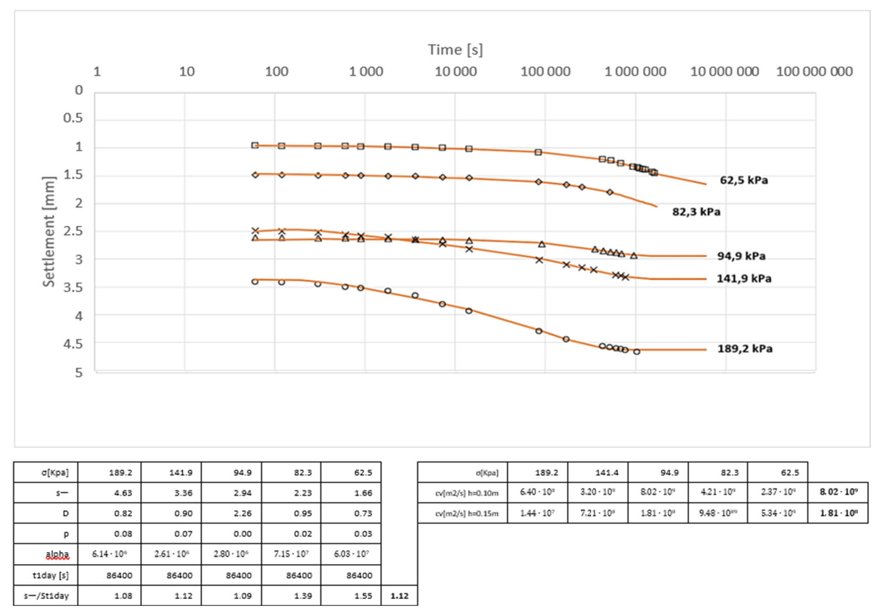 Constrmater 03 00027 g008