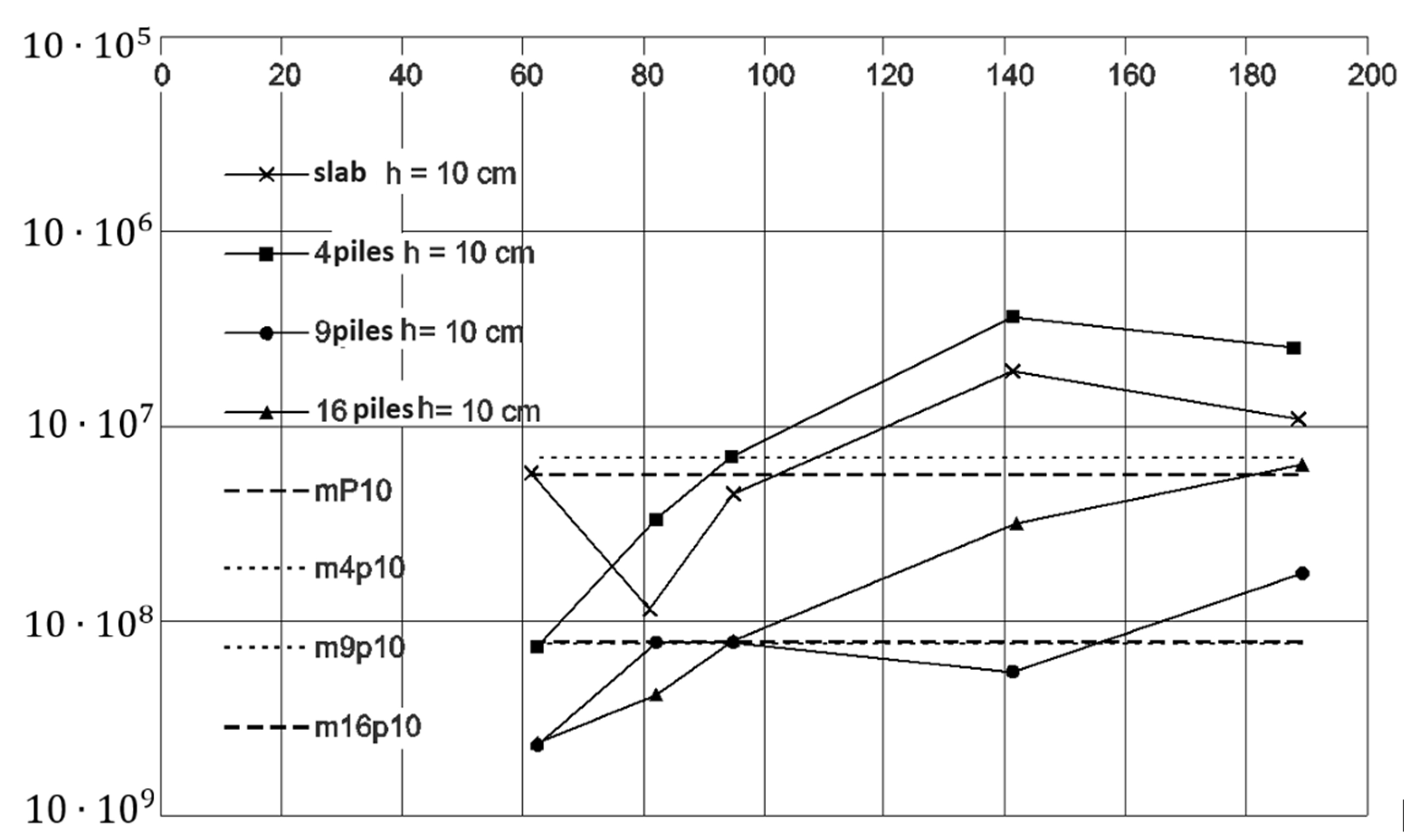 Constrmater 03 00027 g009