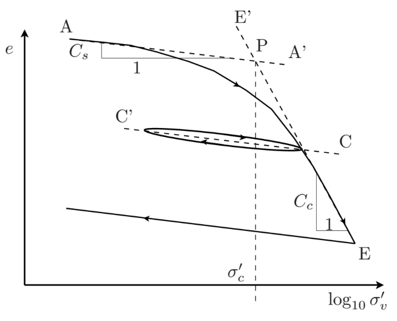 Constrmater 03 00027 g011
