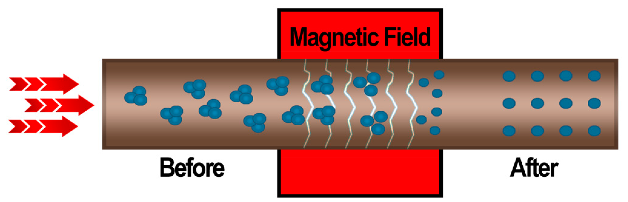 Constrmater 03 00028 g001