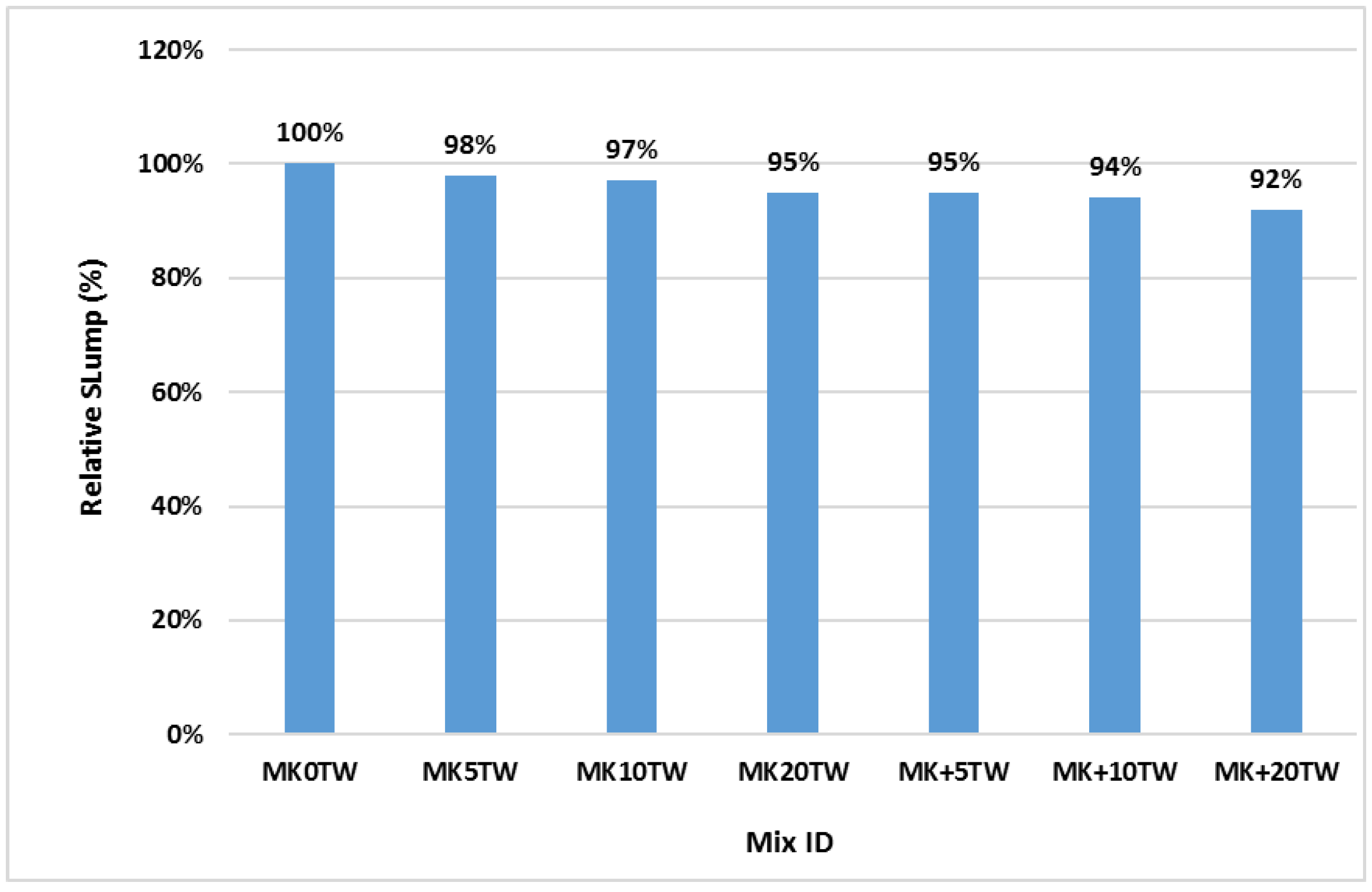 Constrmater 03 00028 g004