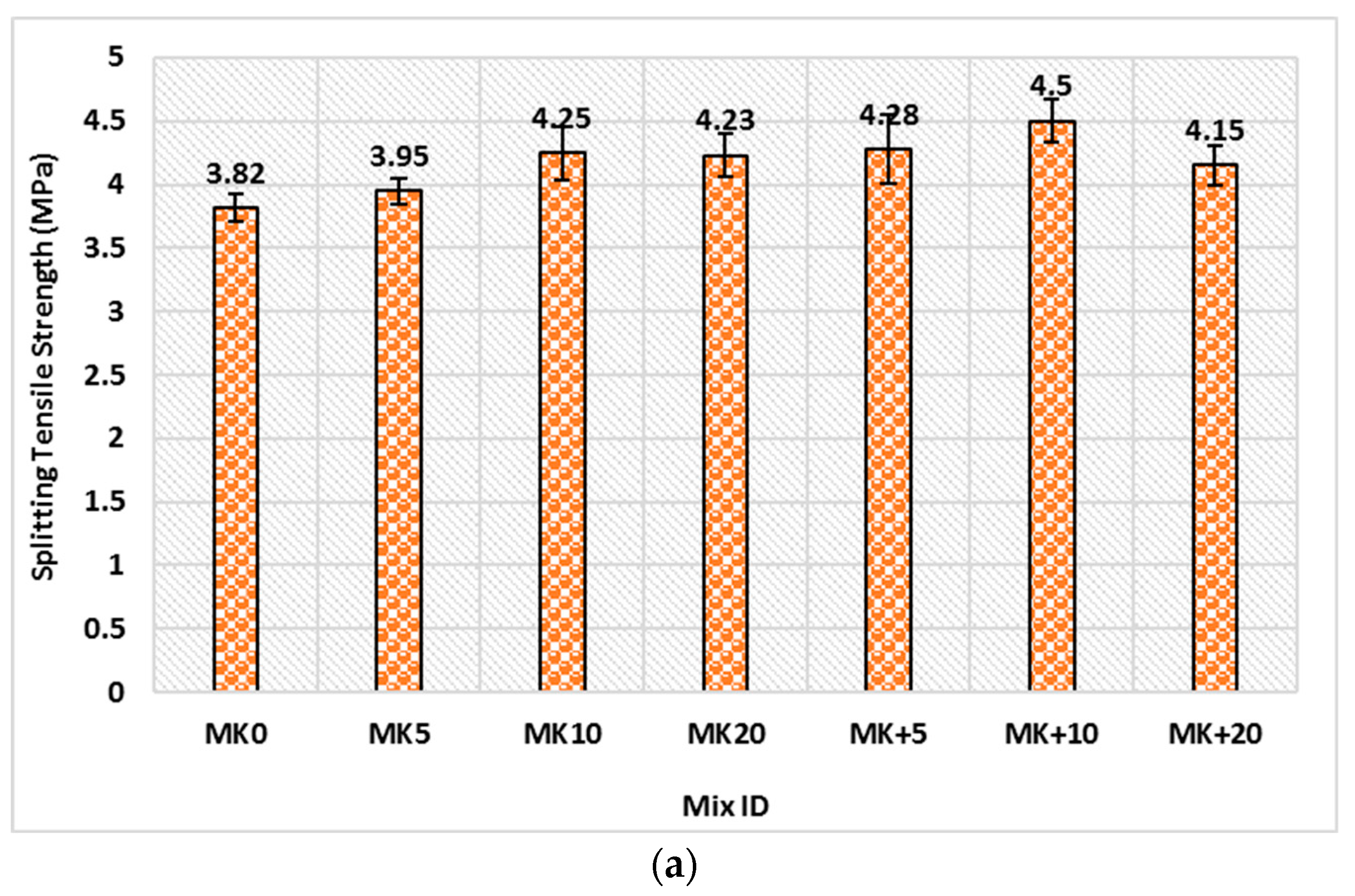 Constrmater 03 00028 g006a